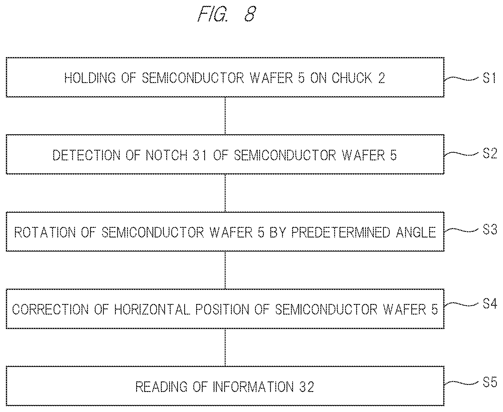 Patent US12616002 Figure 7 – Wafer holding apparatus and method of manufacturing semiconductor device
