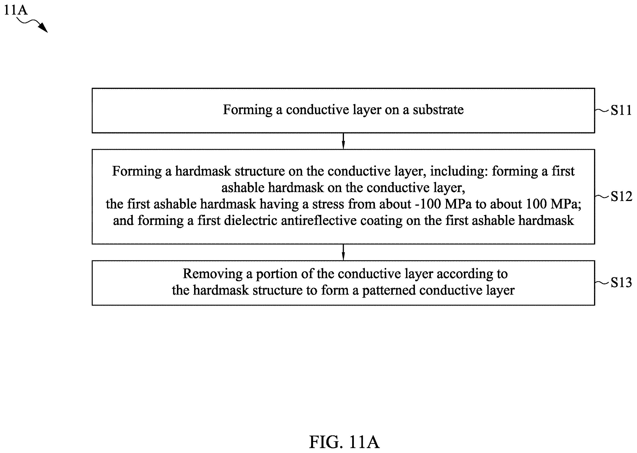 Patent US12616004 Figure 16 – Hardmask structure and method of forming semiconductor structure