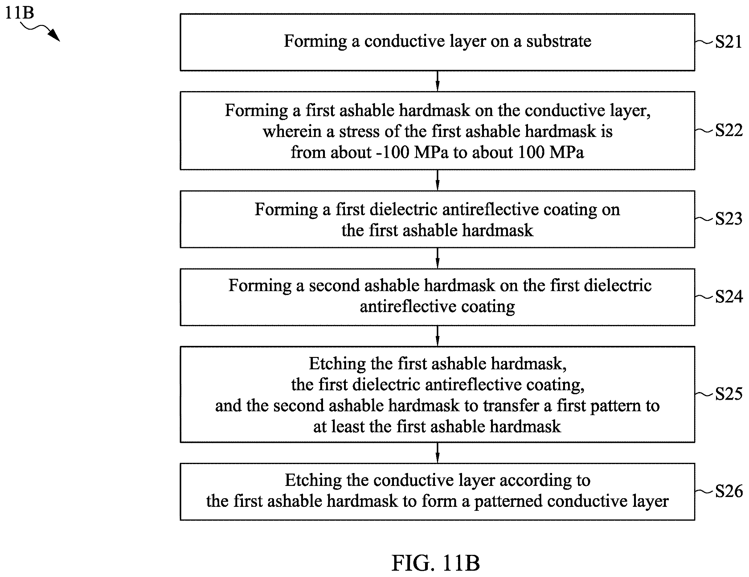 Patent US12616004 Figure 17 – Hardmask structure and method of forming semiconductor structure