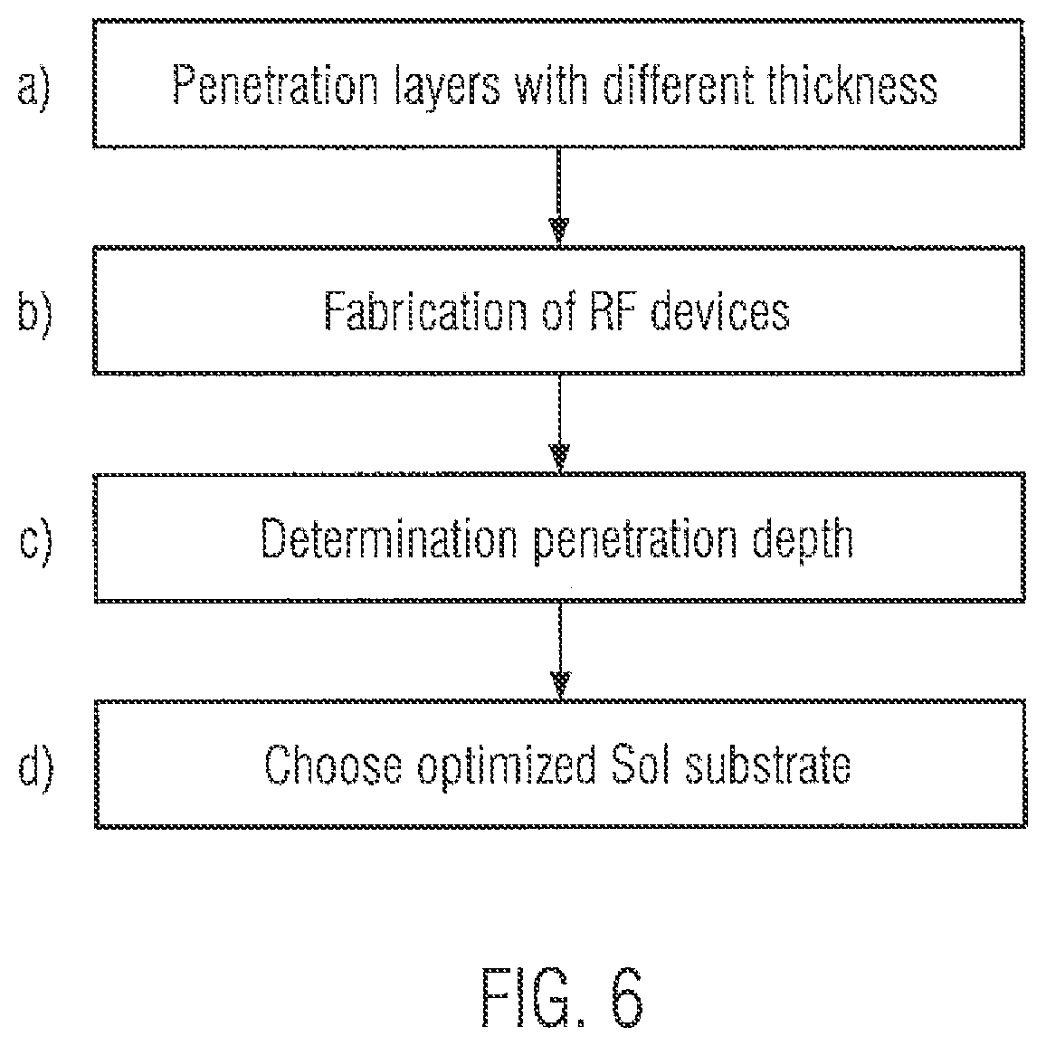 Patent US12616005 Figure 4 – Semiconductor-on-insulator substrate for RF applications