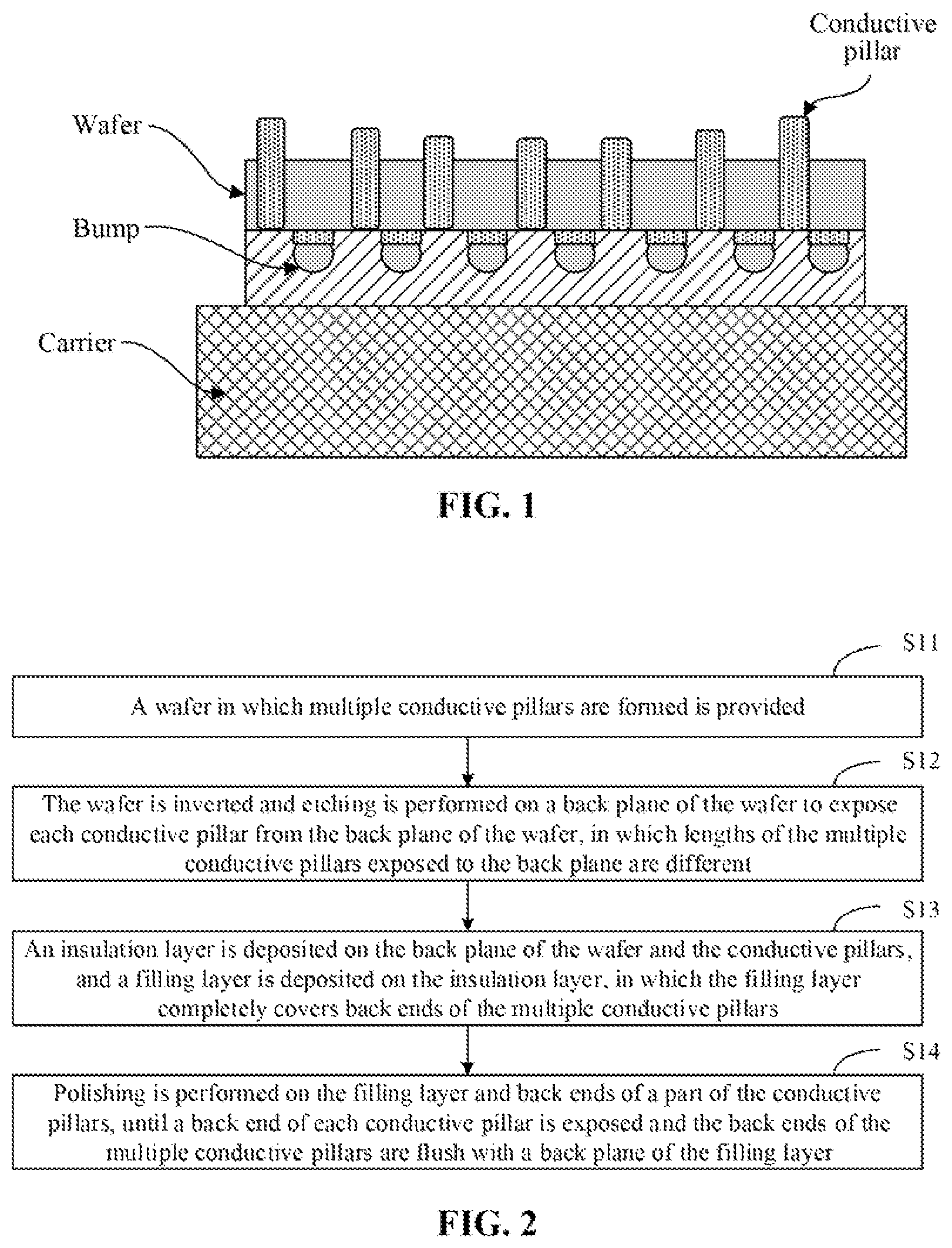 Patent US12616008 Figure 1 – Inverting wafer and etching back plane to expose conductive pillars from back plane of wafer for further processing