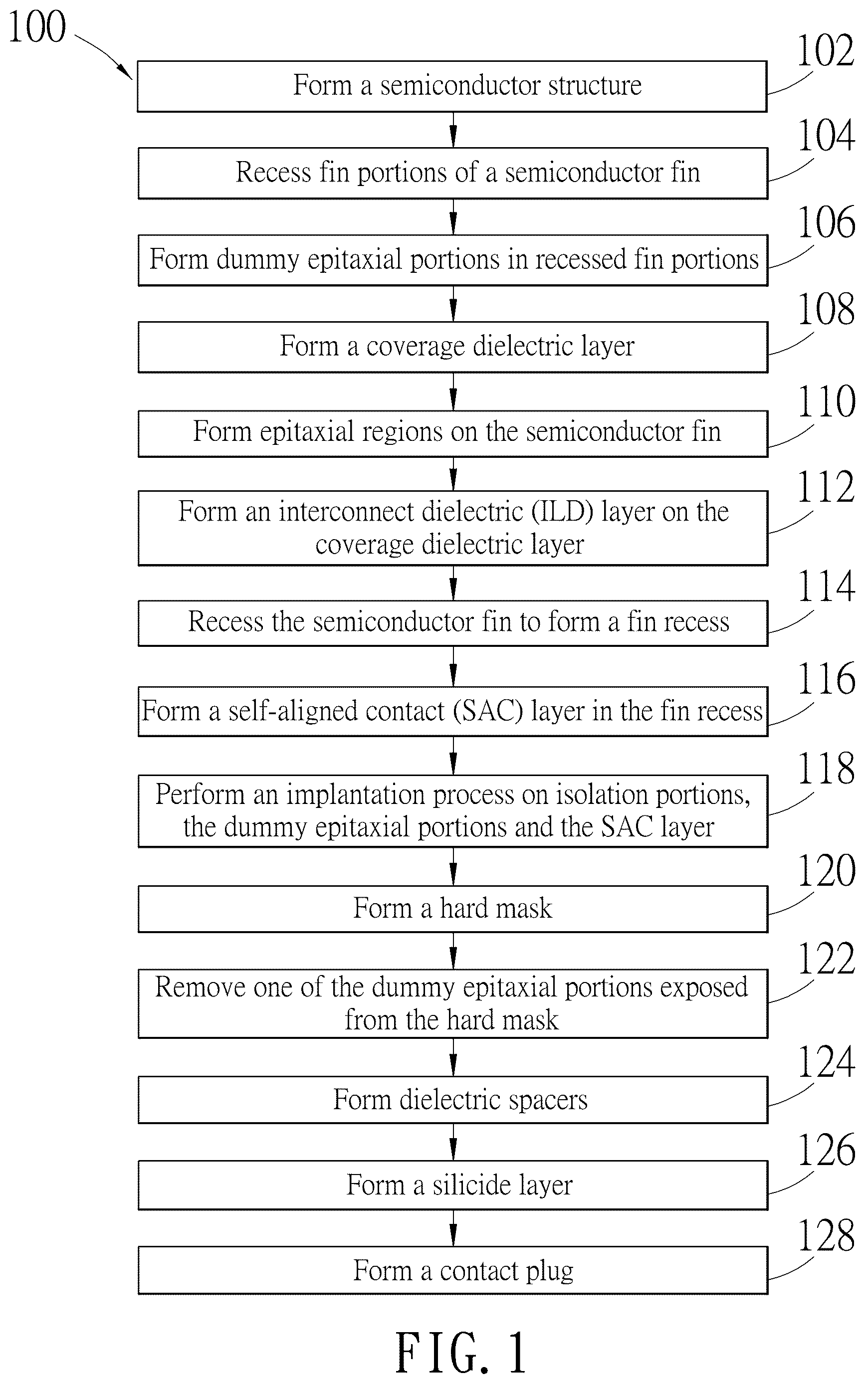 Patent US12616011 Figure 1 – Semiconductor device including a self-aligned contact layer with enhanced etch resistance