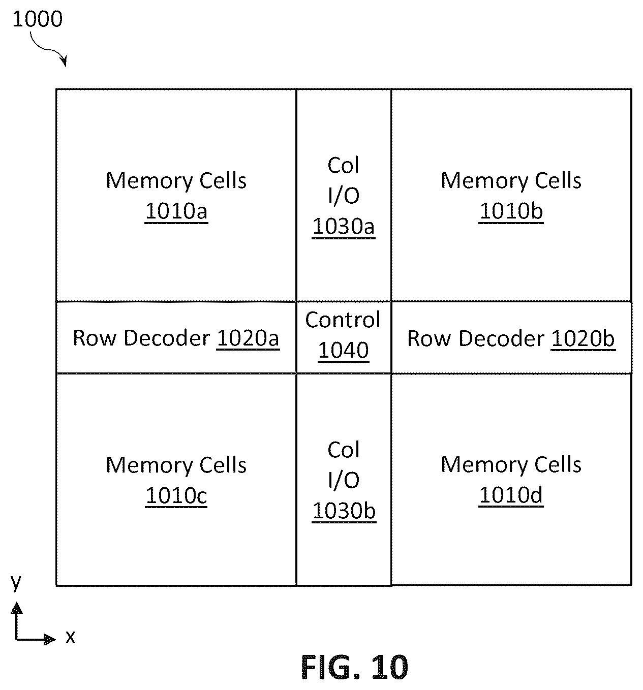 Patent US12616012 Figure 10 – Stacked random access memory devices with multilayer continuous vias