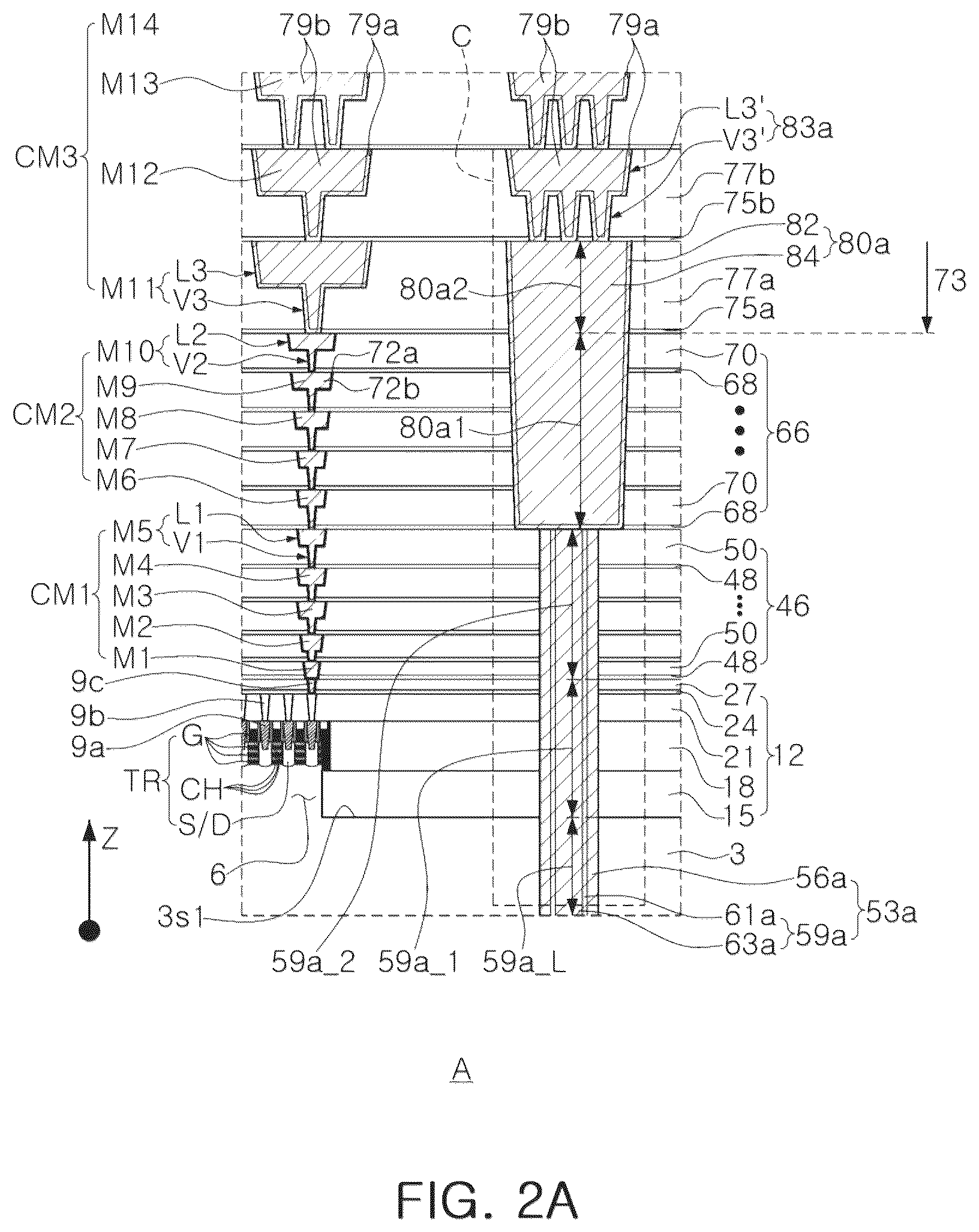 Patent US12616014 Figure 2 – Semiconductor device including a through electrode contacting a backside conductive pattern and a frontside conductive pattern and a semiconductor package including the same