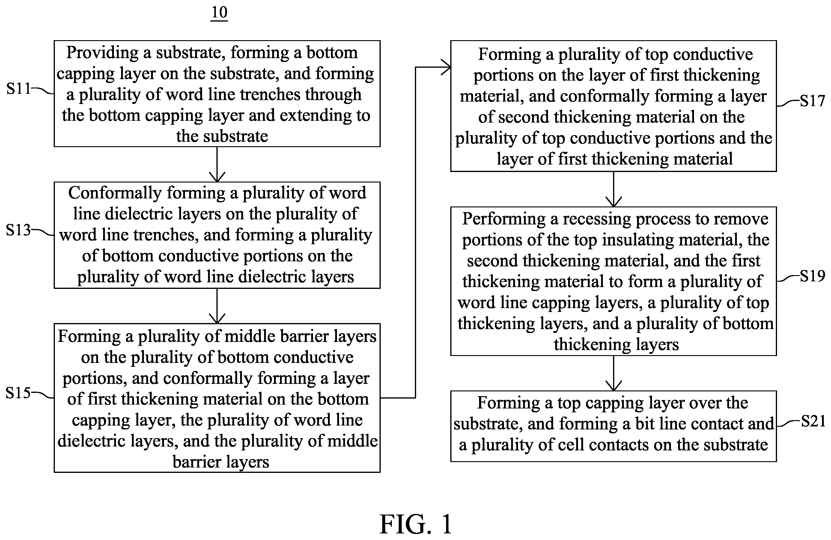 Patent US12616020 — Semiconductor device with thickening layer and method for fabricating the same — Figure 1