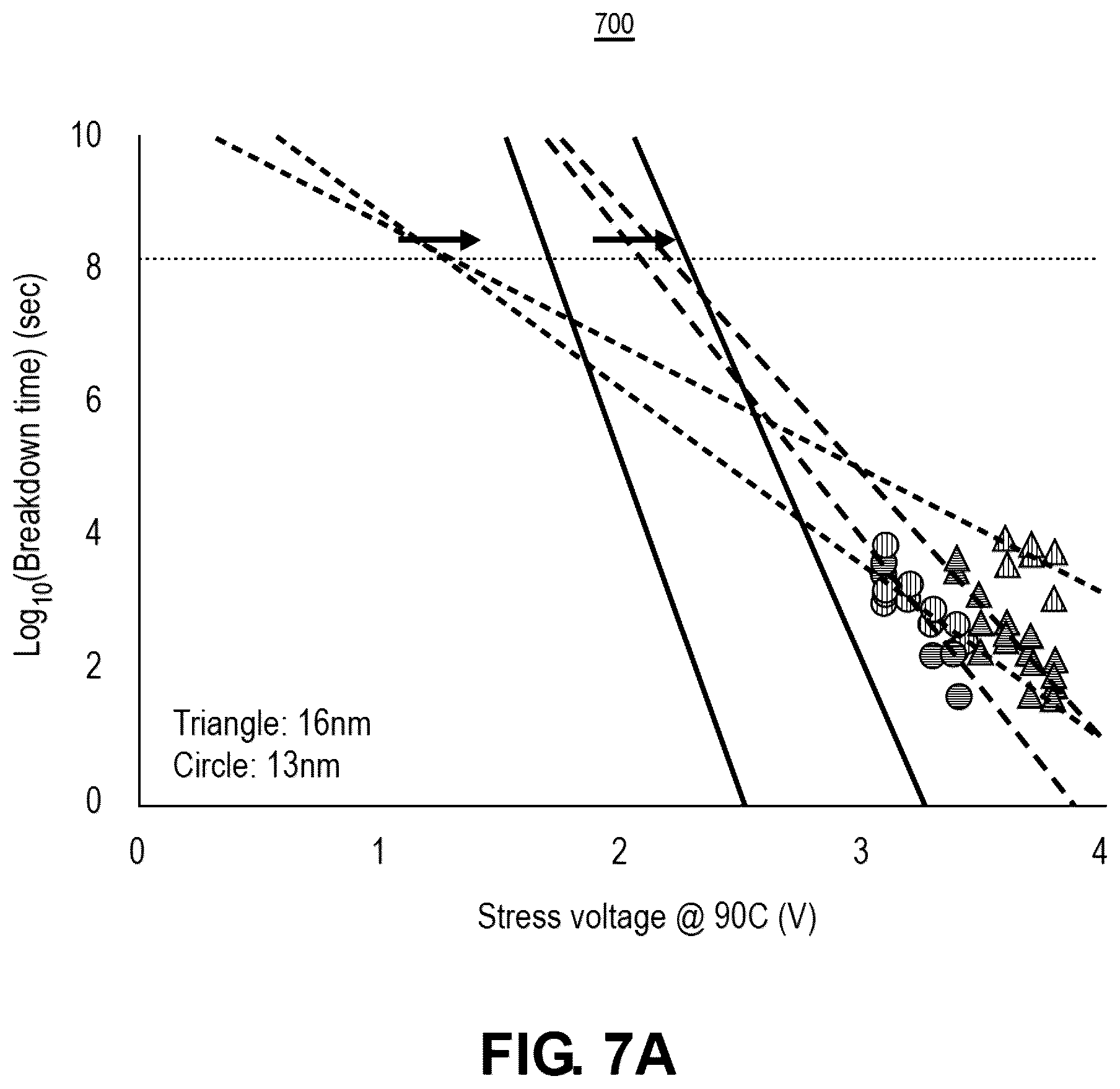 Patent US12616021 Figure 15 – Metal insulator metal (MIM) capacitor architectures