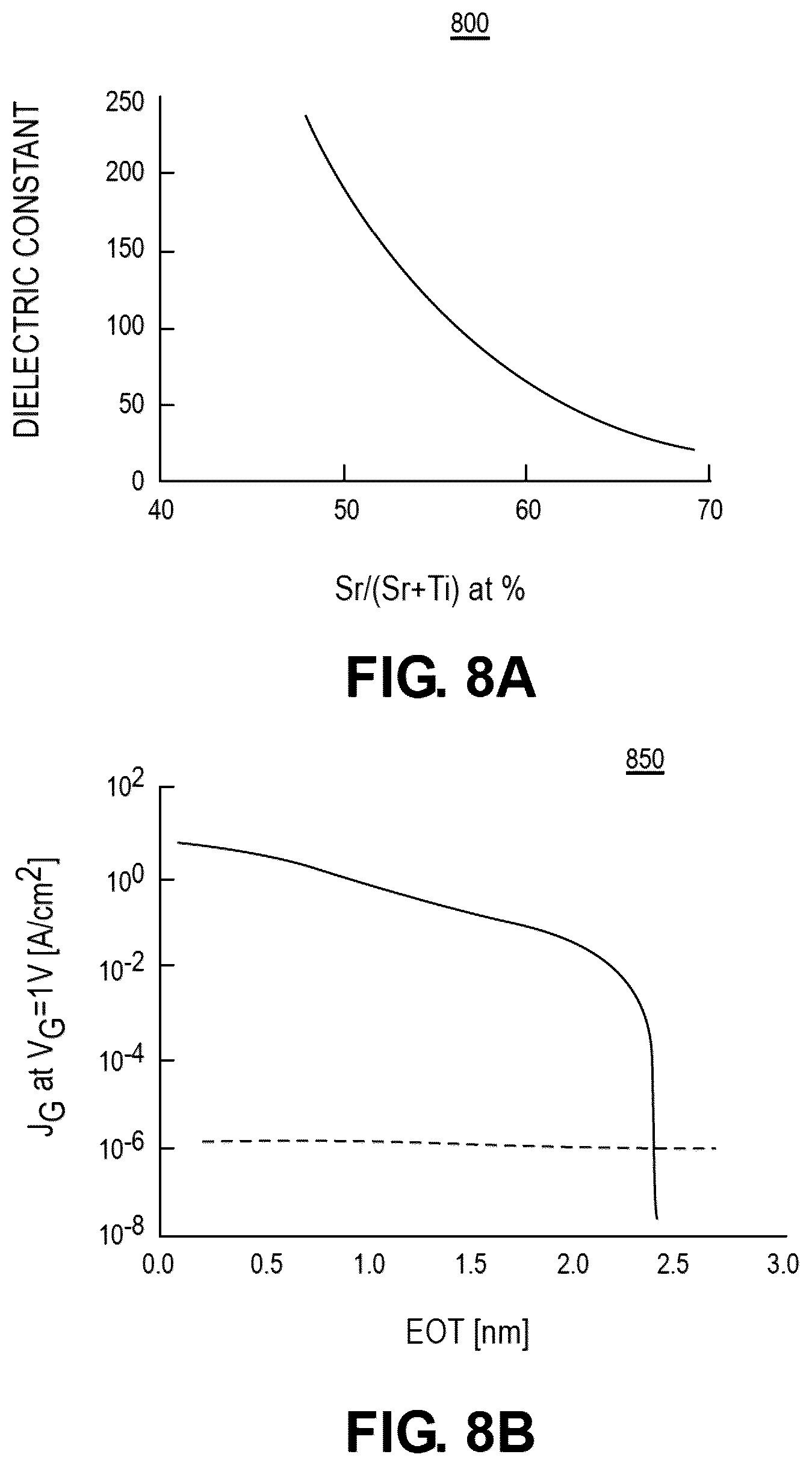 Patent US12616021 Figure 18 – Metal insulator metal (MIM) capacitor architectures