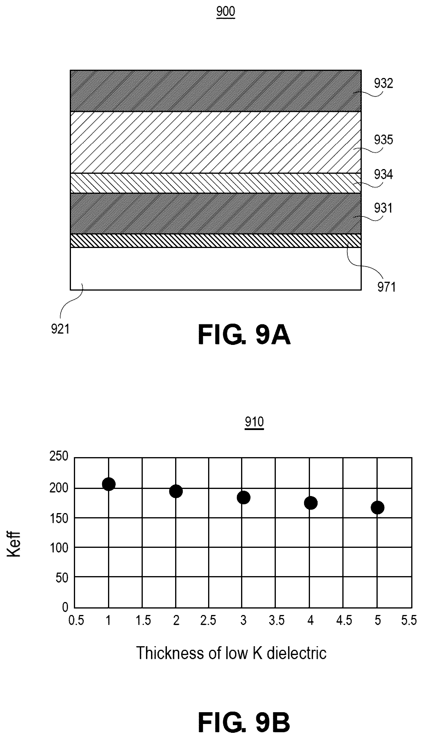 Patent US12616021 Figure 19 – Metal insulator metal (MIM) capacitor architectures