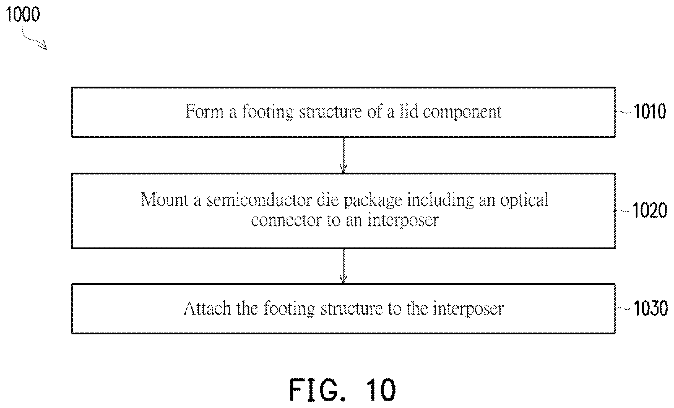 Patent US12616025 Figure 20 – Semiconductor package fixture and methods of manufacturing