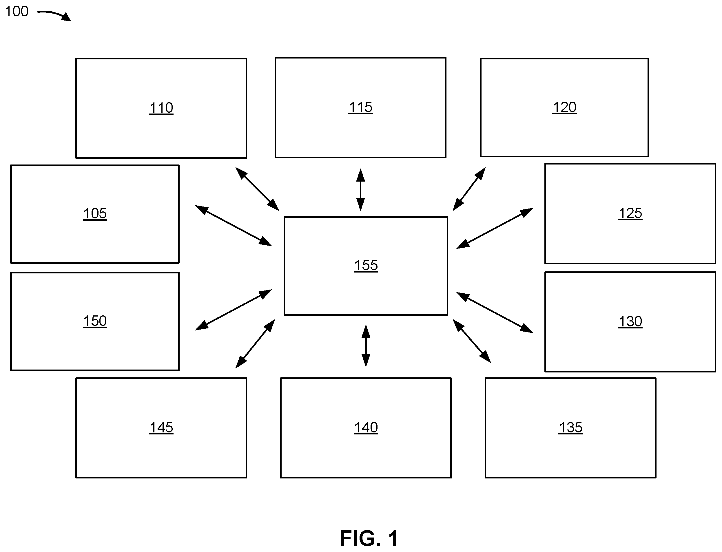Patent US12616027 Figure 1 – Semiconductor package structures and methods of forming the same