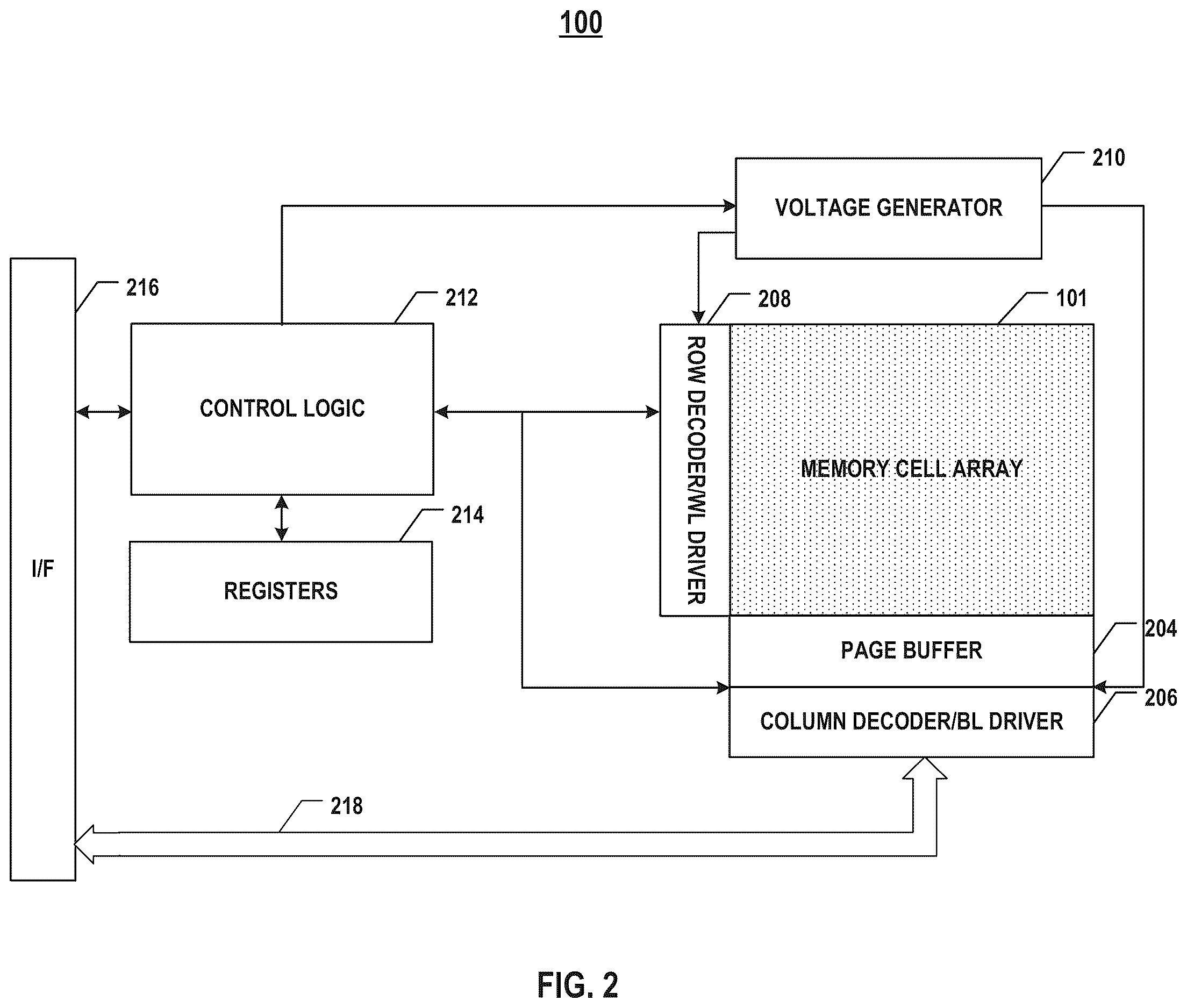 Patent US12616028 Figure 2 – Seal ring structure in a semiconductor device and methods for forming the same