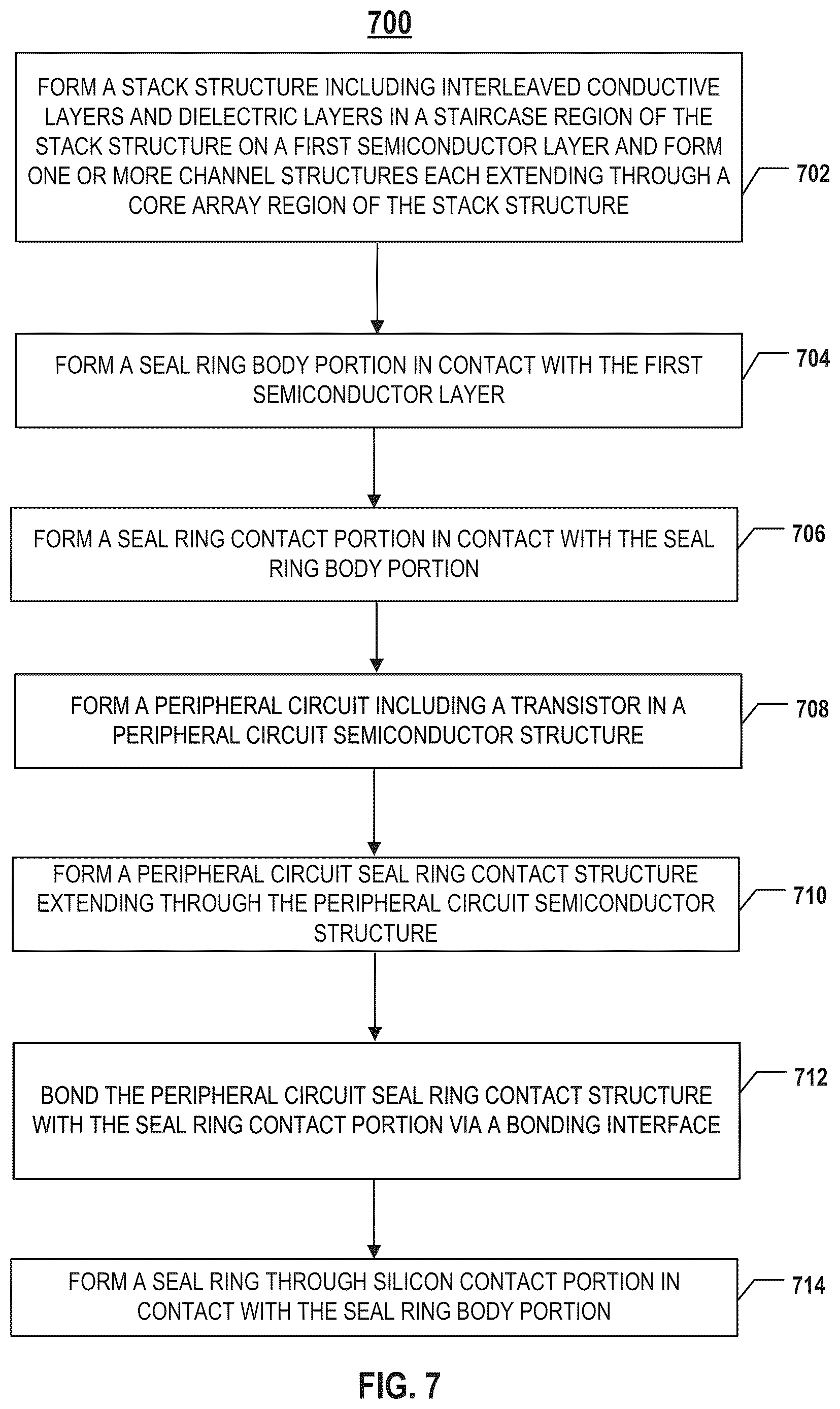 Patent US12616028 Figure 12 – Seal ring structure in a semiconductor device and methods for forming the same