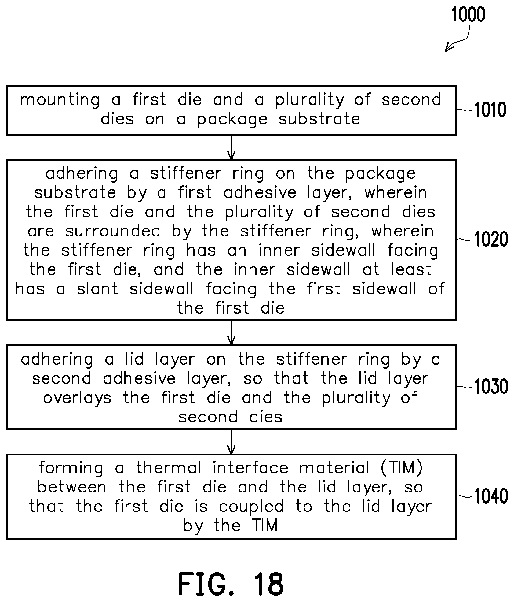Patent US12616029 Figure 12 – Package structure with stiffener ring having slant sidewall