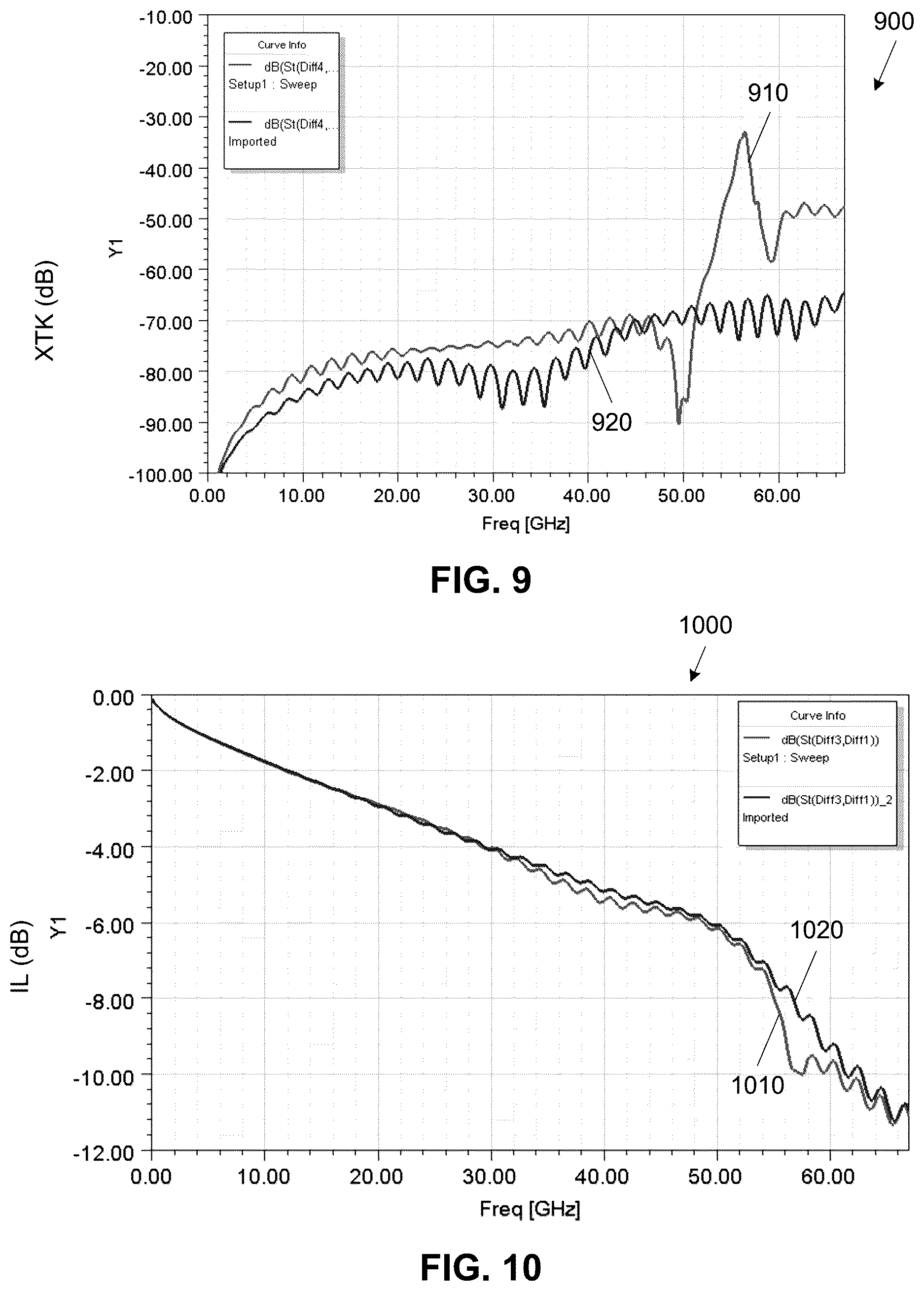 Patent US12616031 Figure 9 – Electromagnetic shielding structure