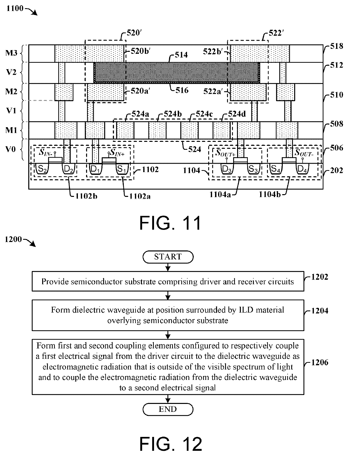 Patent US12616033 Figure 8 – Multiband QAM interface for slab waveguide