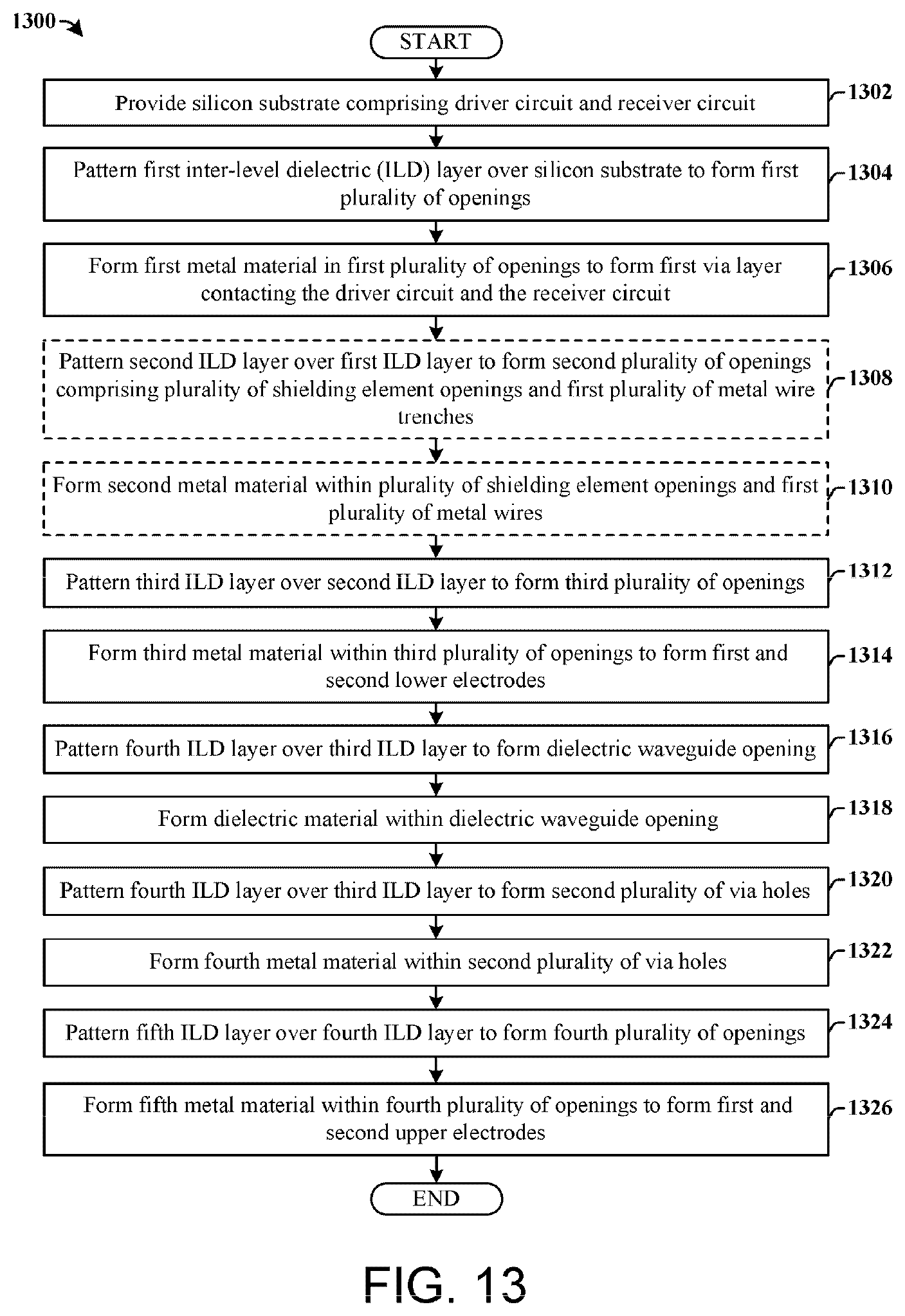 Patent US12616033 Figure 9 – Multiband QAM interface for slab waveguide