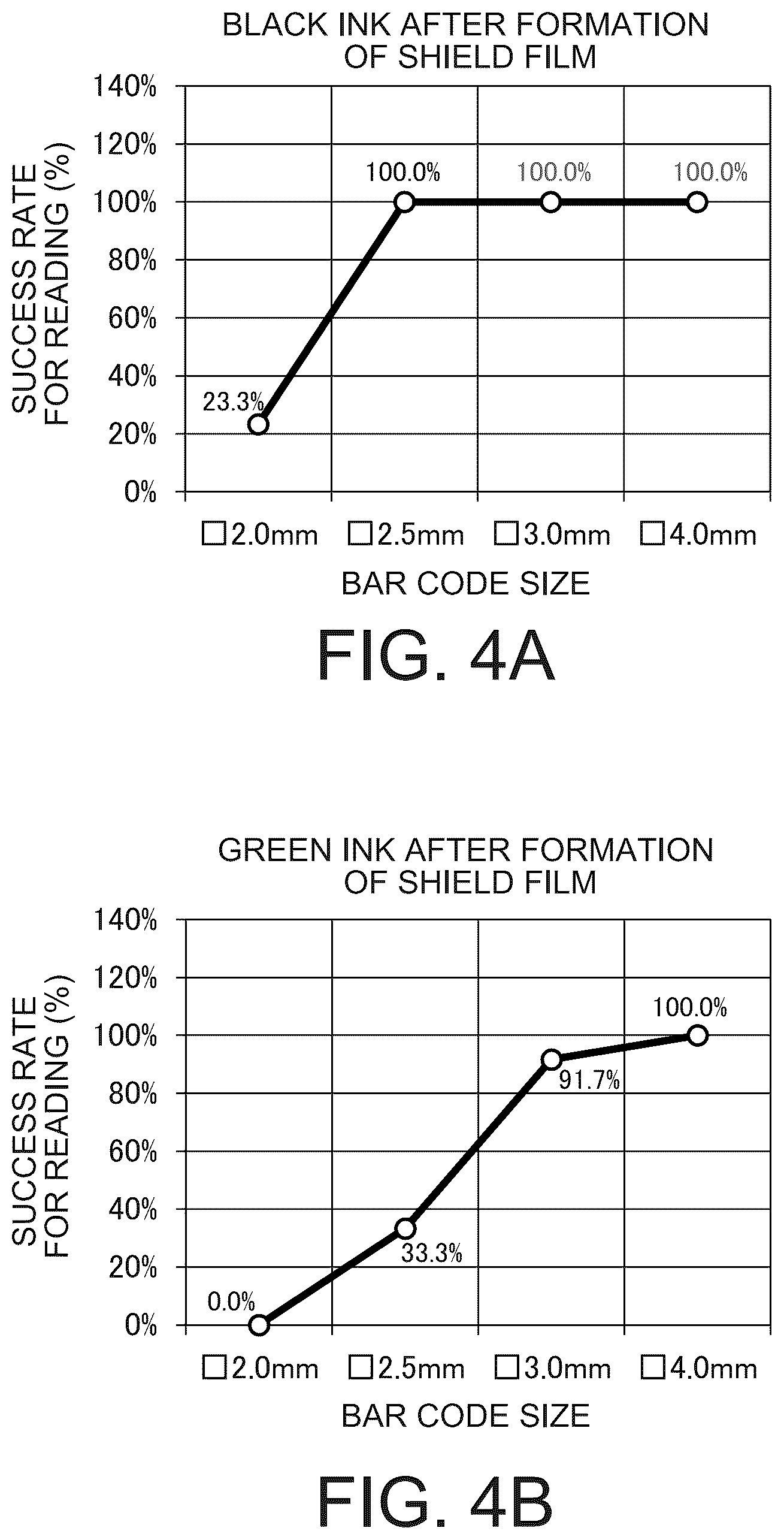 Patent US12616035 Figure 5 – Semiconductor device and manufacturing method thereof