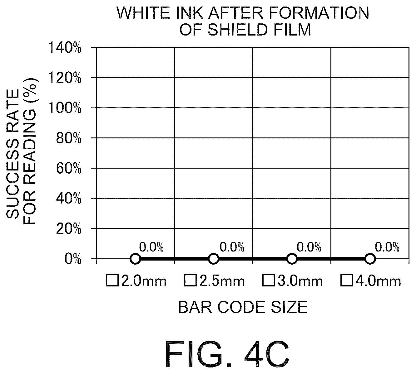 Patent US12616035 Figure 6 – Semiconductor device and manufacturing method thereof