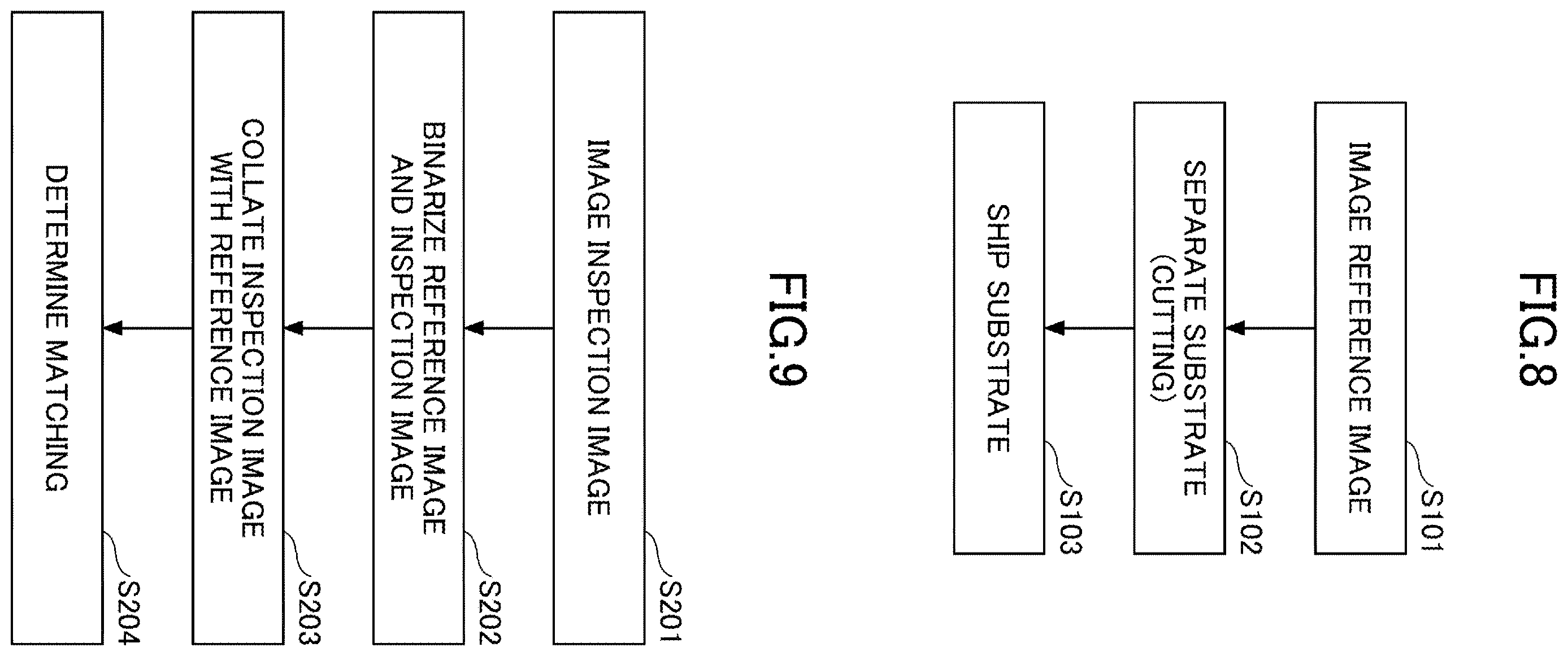 Patent US12616036 Figure 8 – Interconnect substrate, method of making the same, and method of identifying interconnect substrate