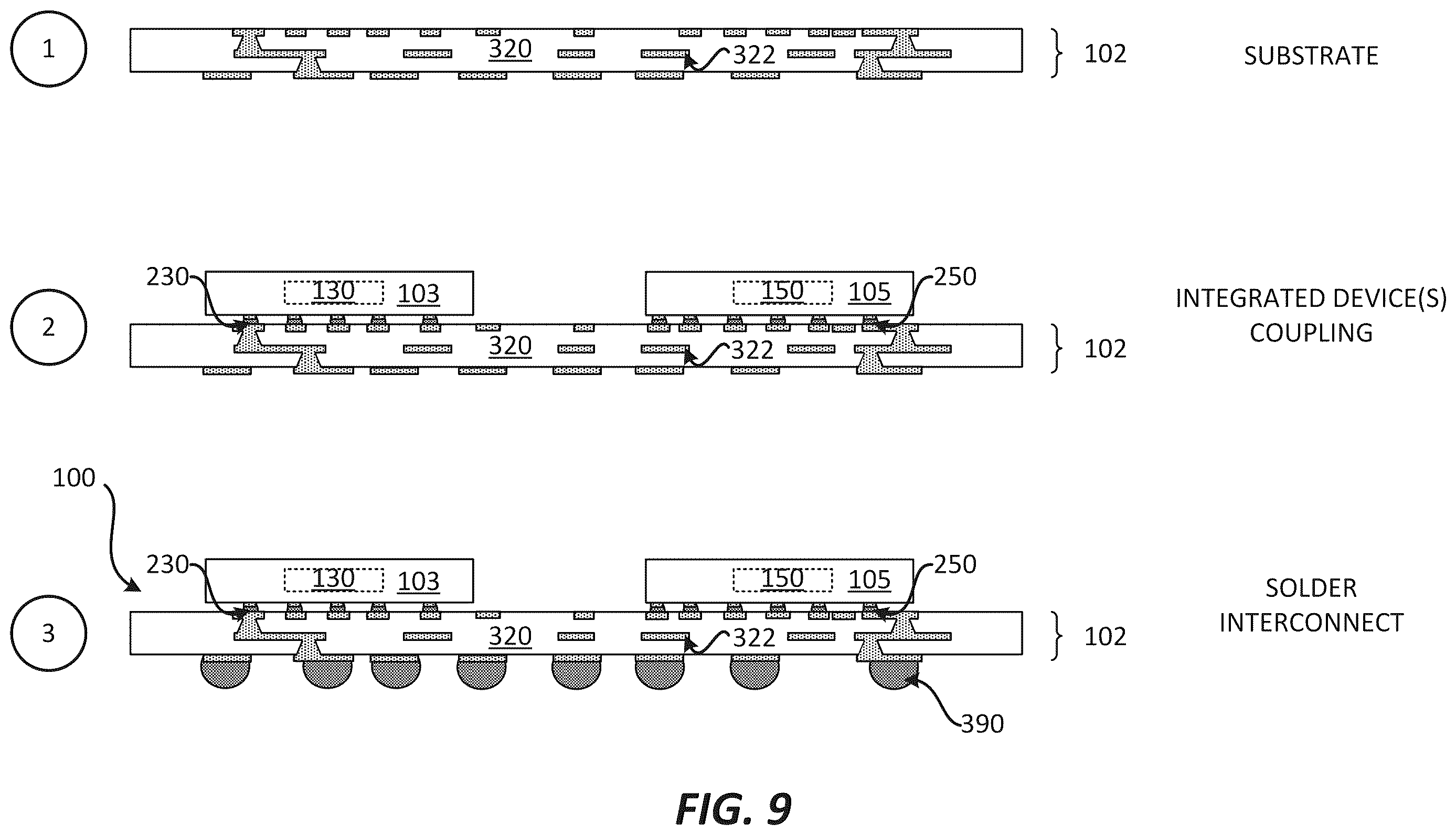 Patent US12616043 Figure 9 – Package comprising integrated devices with inner and outer solder interconnects