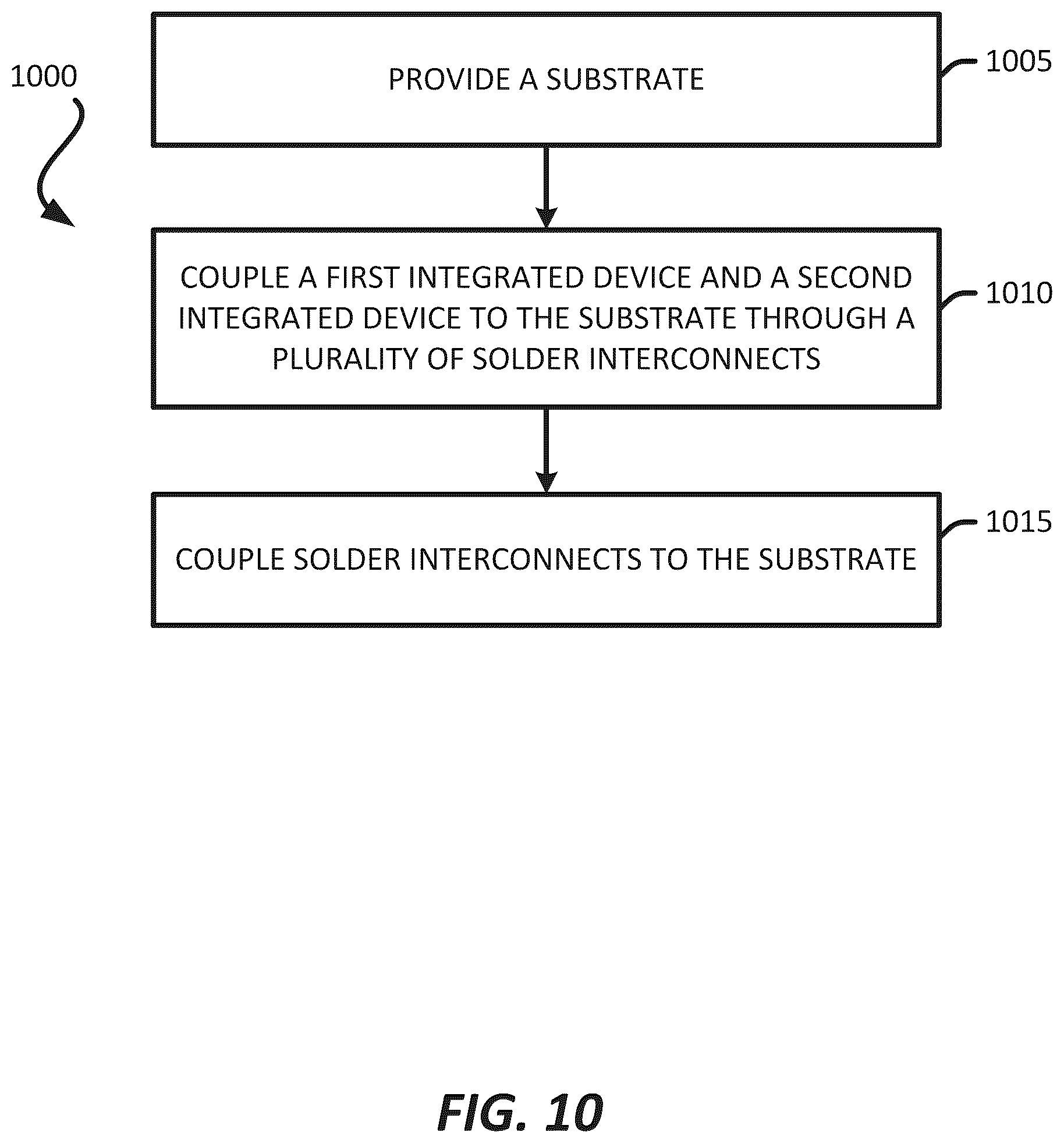 Patent US12616043 Figure 10 – Package comprising integrated devices with inner and outer solder interconnects