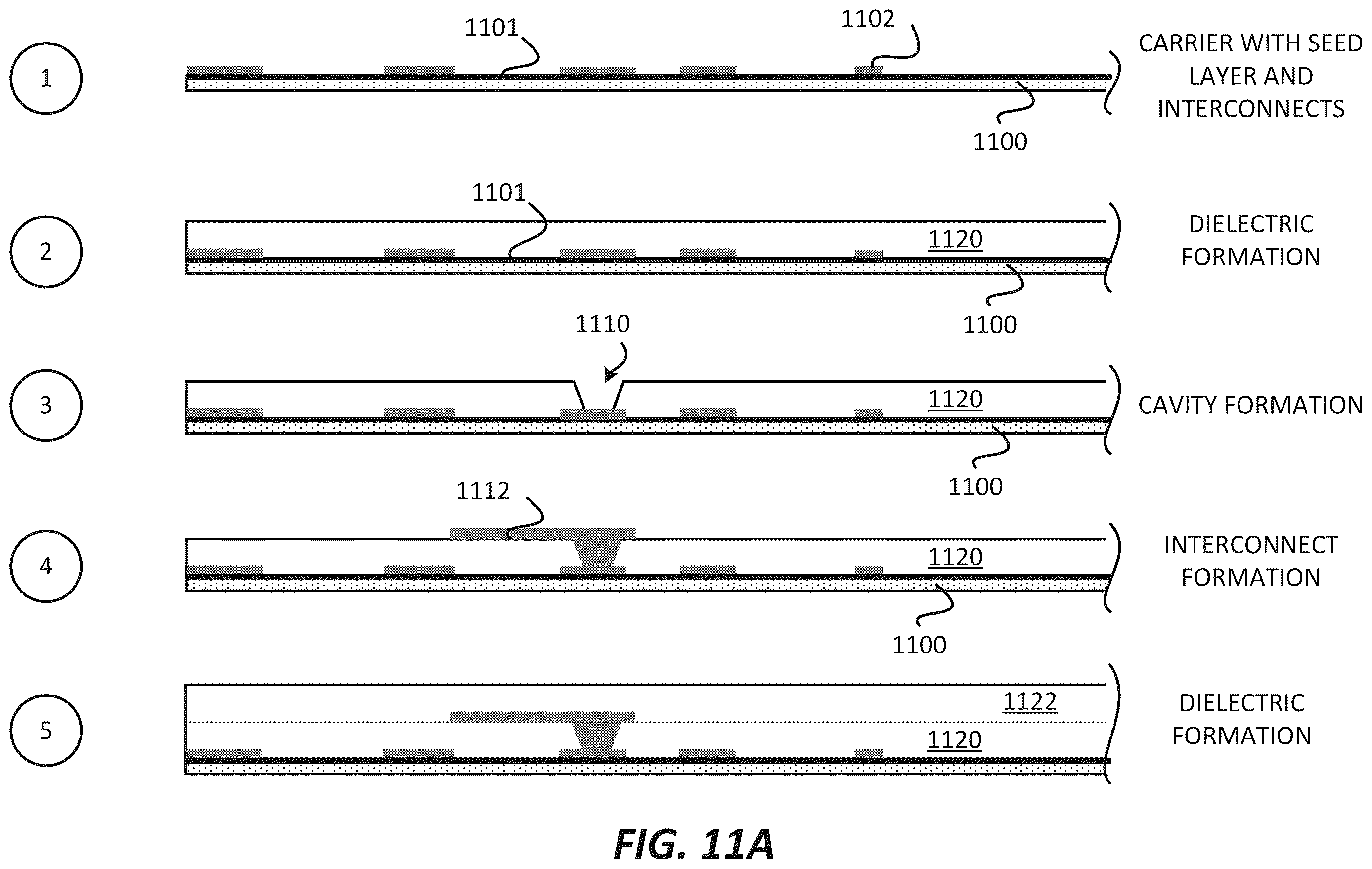 Patent US12616043 Figure 11 – Package comprising integrated devices with inner and outer solder interconnects