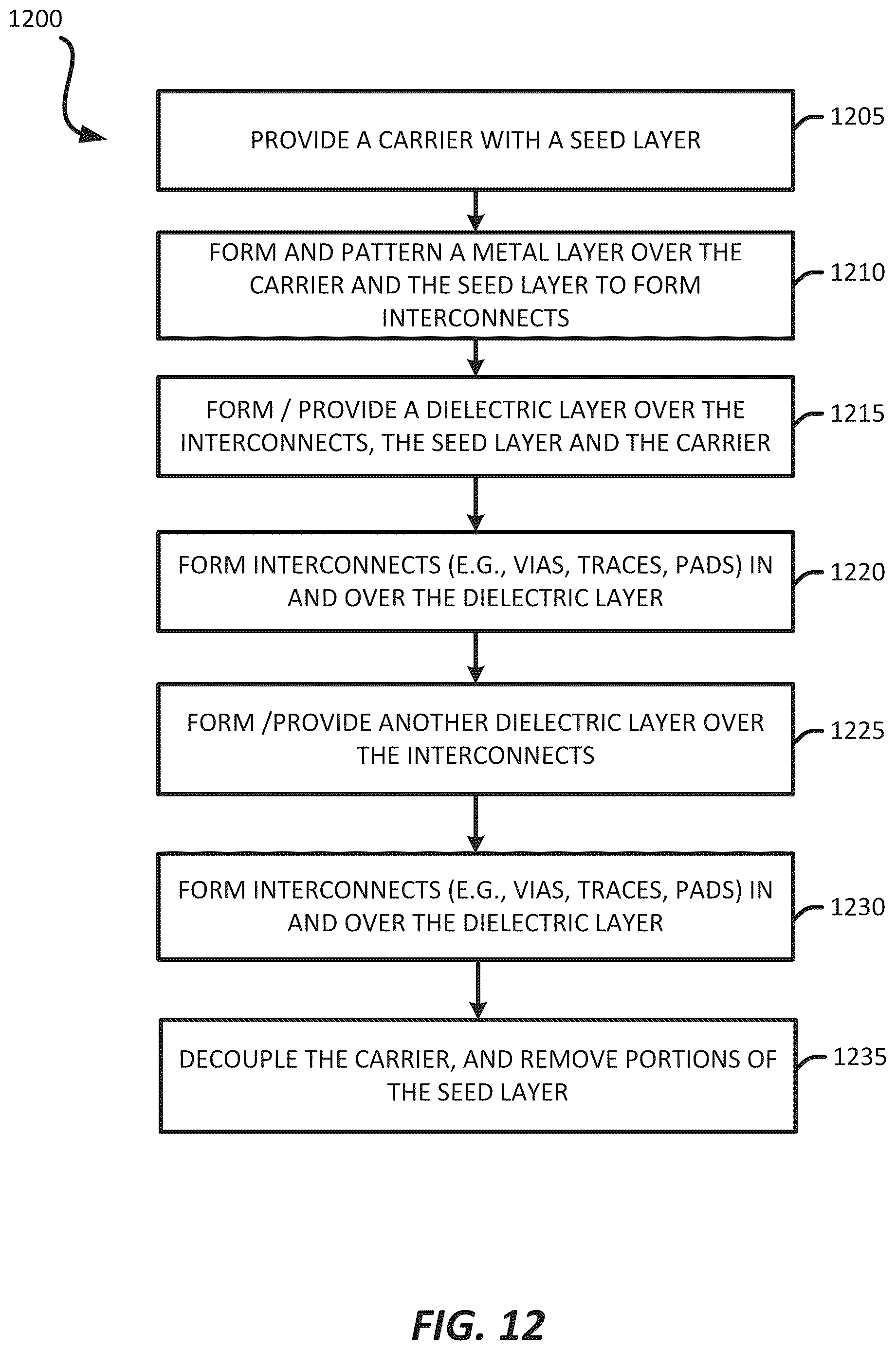 Patent US12616043 Figure 13 – Package comprising integrated devices with inner and outer solder interconnects