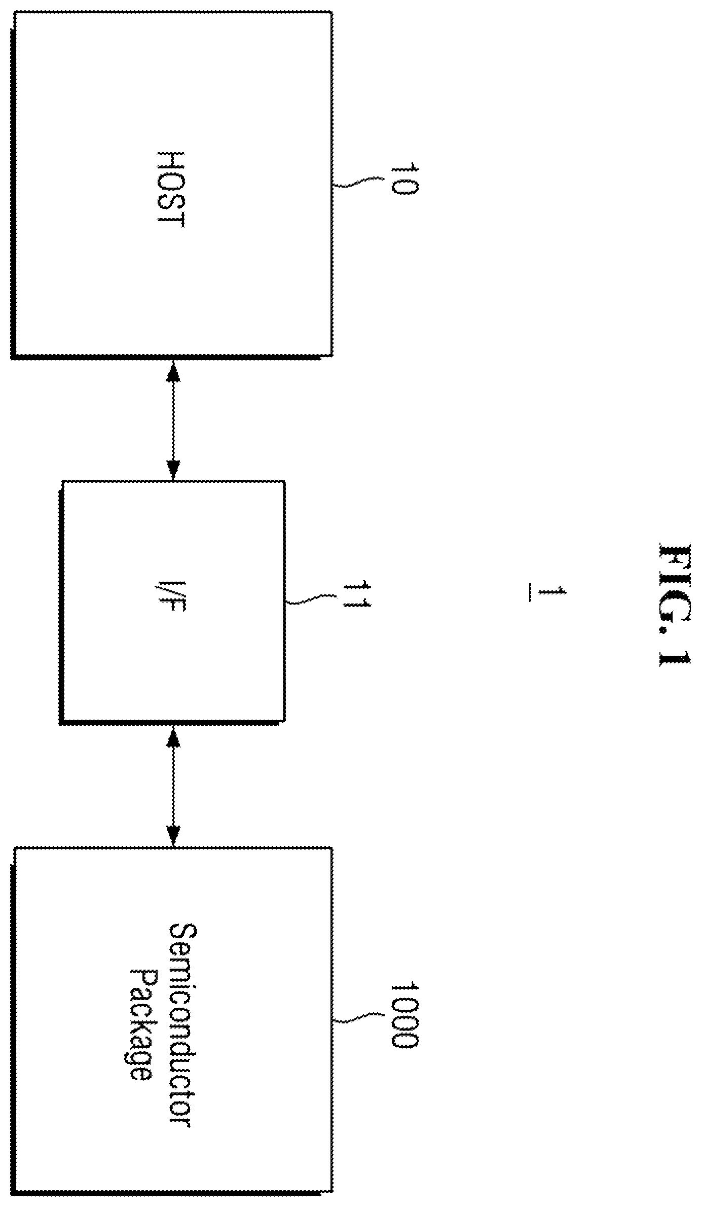 Patent US12616045 Figure 1 – Semiconductor package and method of fabricating the same