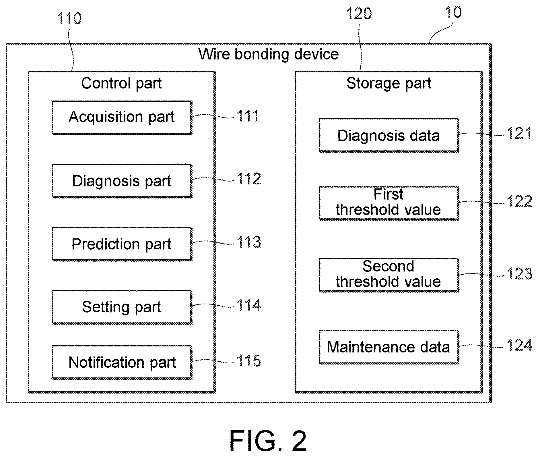 Patent US12616049 Figure 2 – Wire bonding device, maintenance method and non-transitory computer-readable recording medium recording program