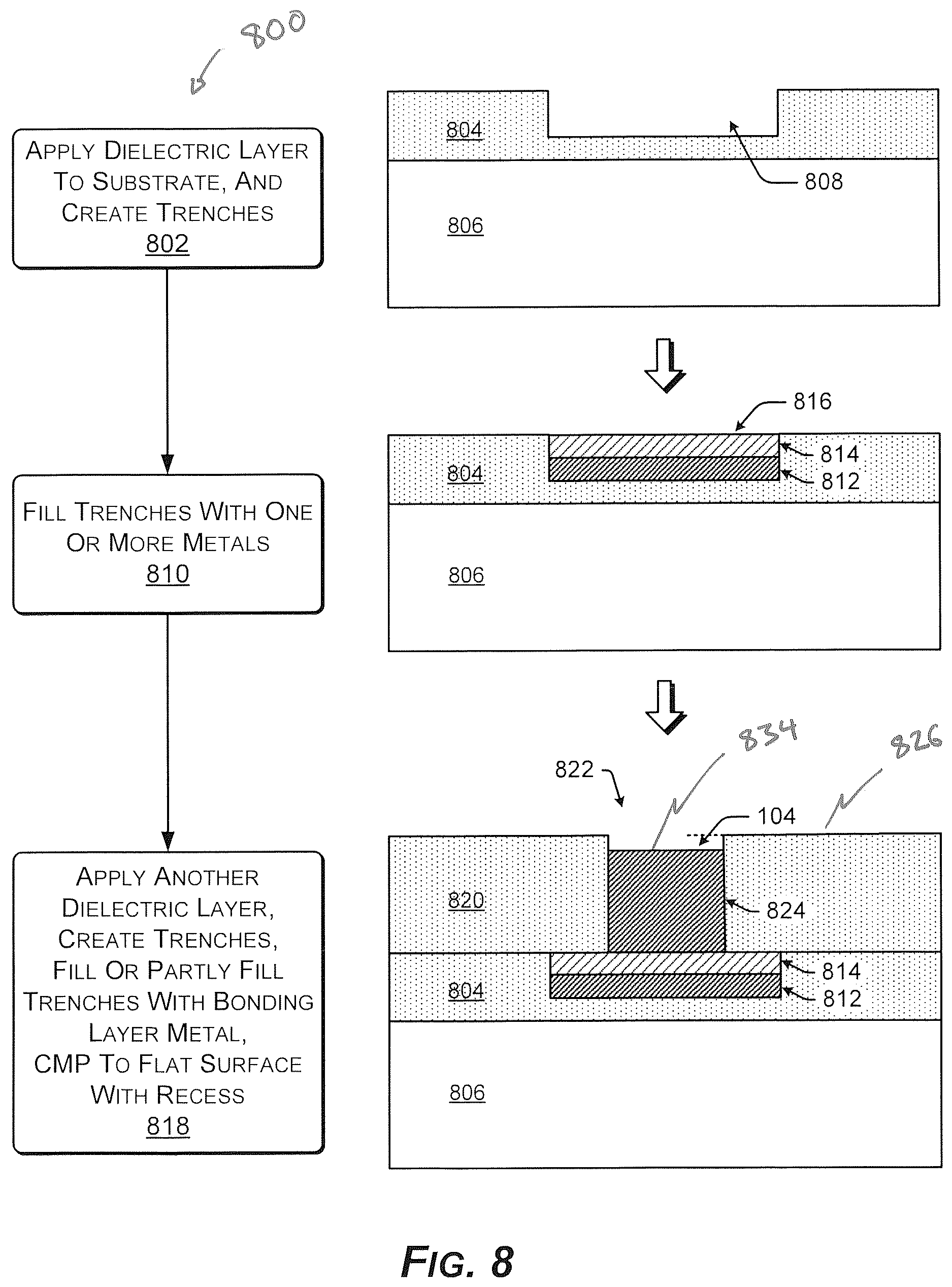 Patent US12616050 Figure 8 – Bonded structure including a first microelectronic device direct hybrid bonded to a second microelectronic device