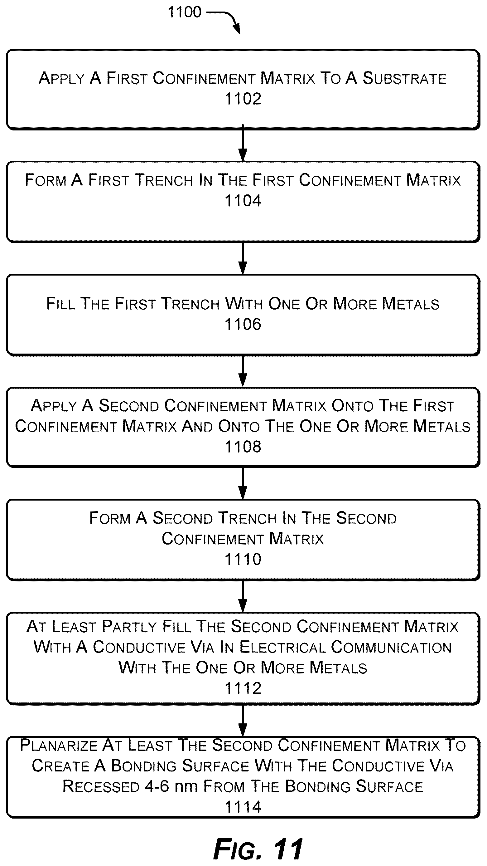 Patent US12616050 Figure 11 – Bonded structure including a first microelectronic device direct hybrid bonded to a second microelectronic device