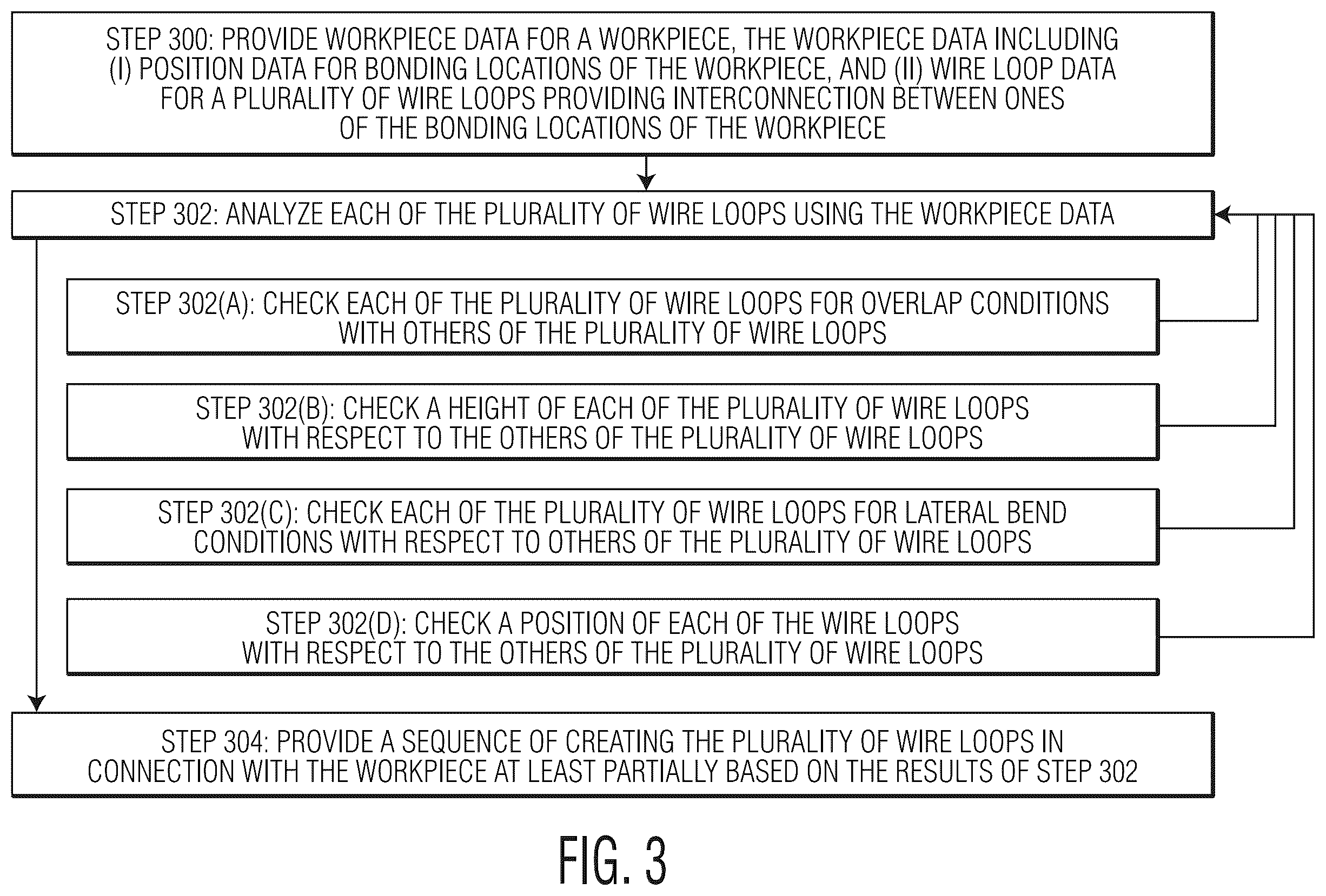 Patent US12616051 Figure 4 – Methods a sequence for a plurality of wire loops in connection with a workpiece