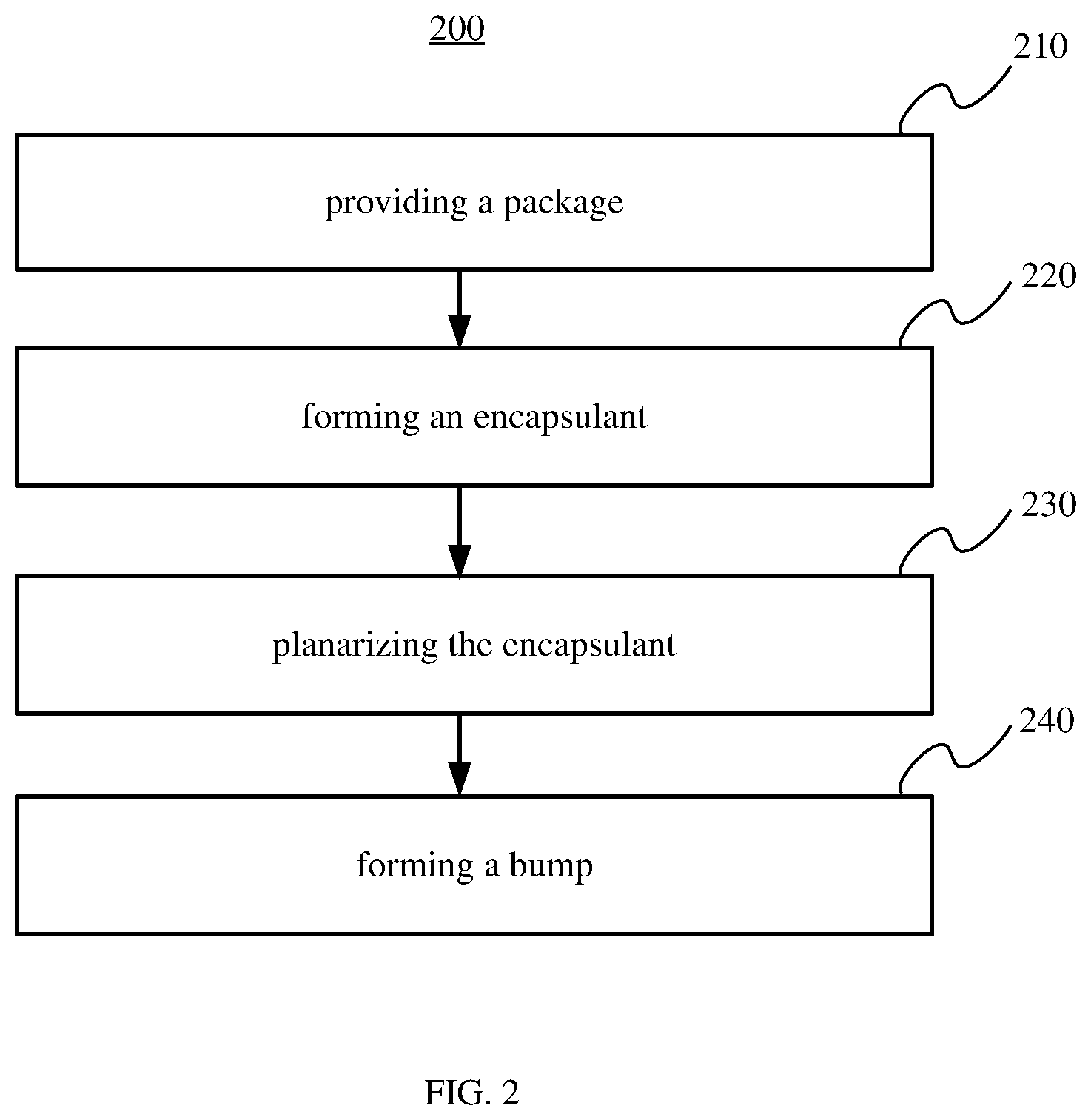 Patent US12616055 Figure 3 – Semiconductor device and method for making the same