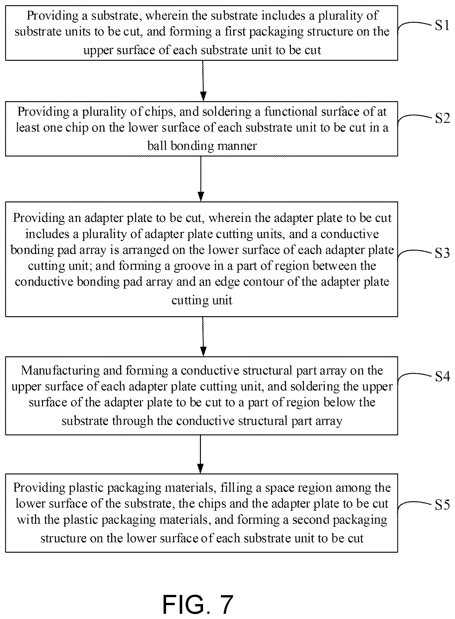 Patent US12616057 Figure 4 – Double-sided sip packaging structure having interposer including a groove and manufacturing method thereof