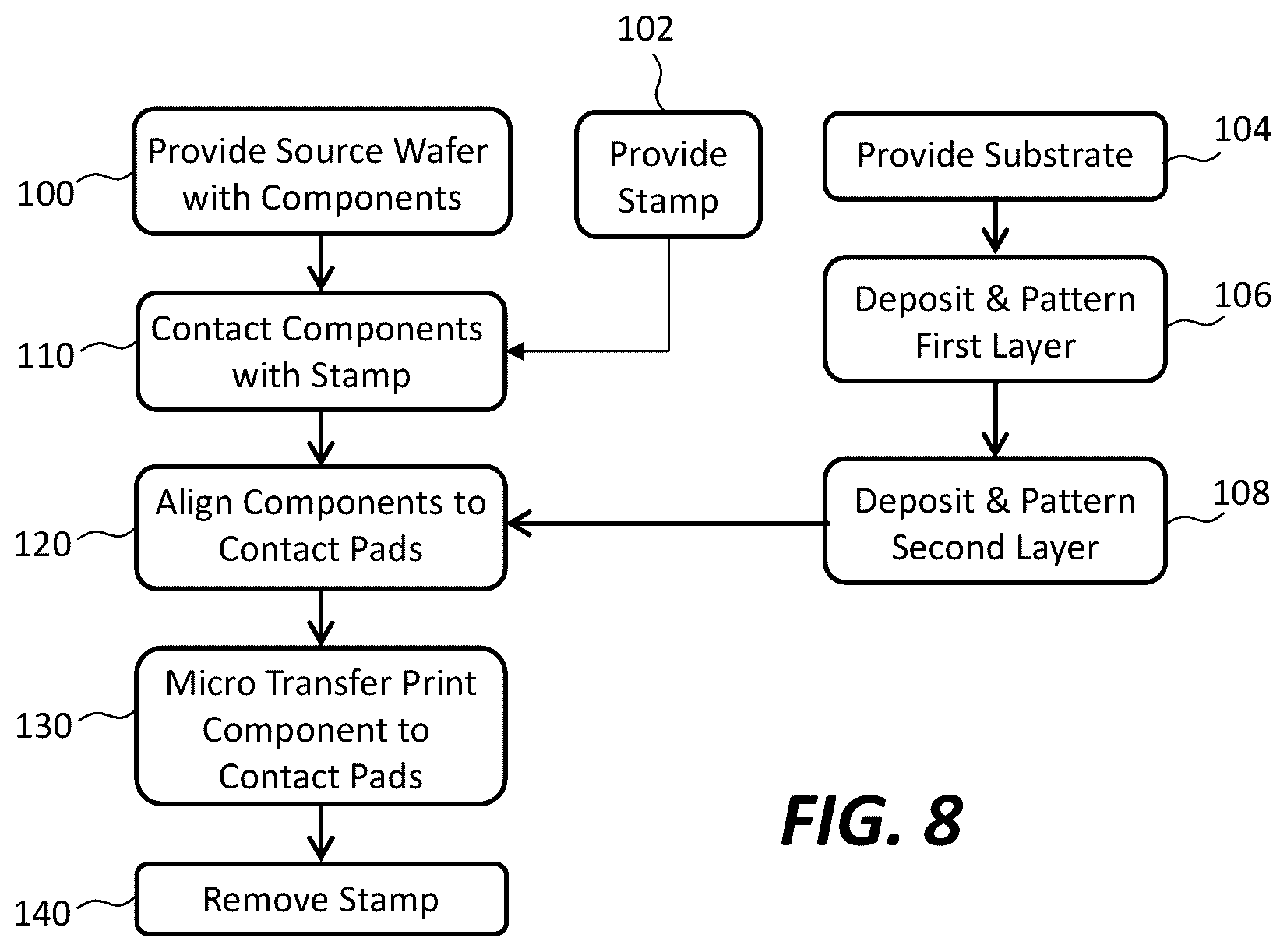 Patent US12616058 Figure 7 – Multilayer electrical conductors for transfer printing