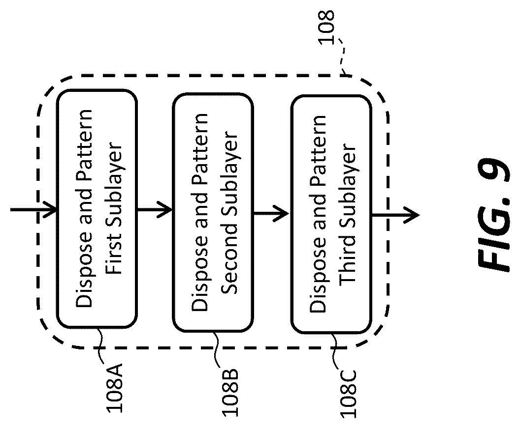 Patent US12616058 Figure 8 – Multilayer electrical conductors for transfer printing
