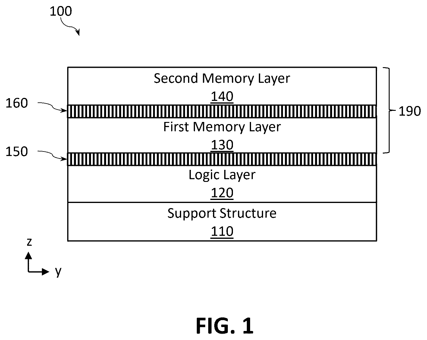 Patent US12616060 Figure 1 – Stacked random-access memory devices with refrigeration