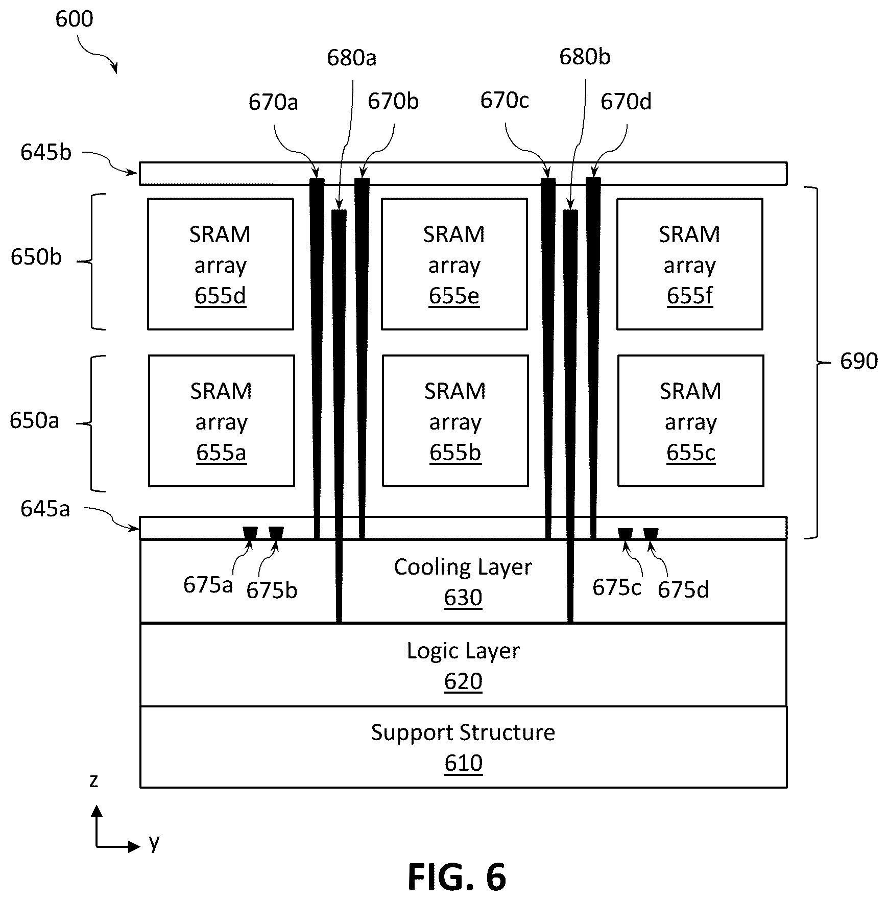 Patent US12616060 Figure 6 – Stacked random-access memory devices with refrigeration