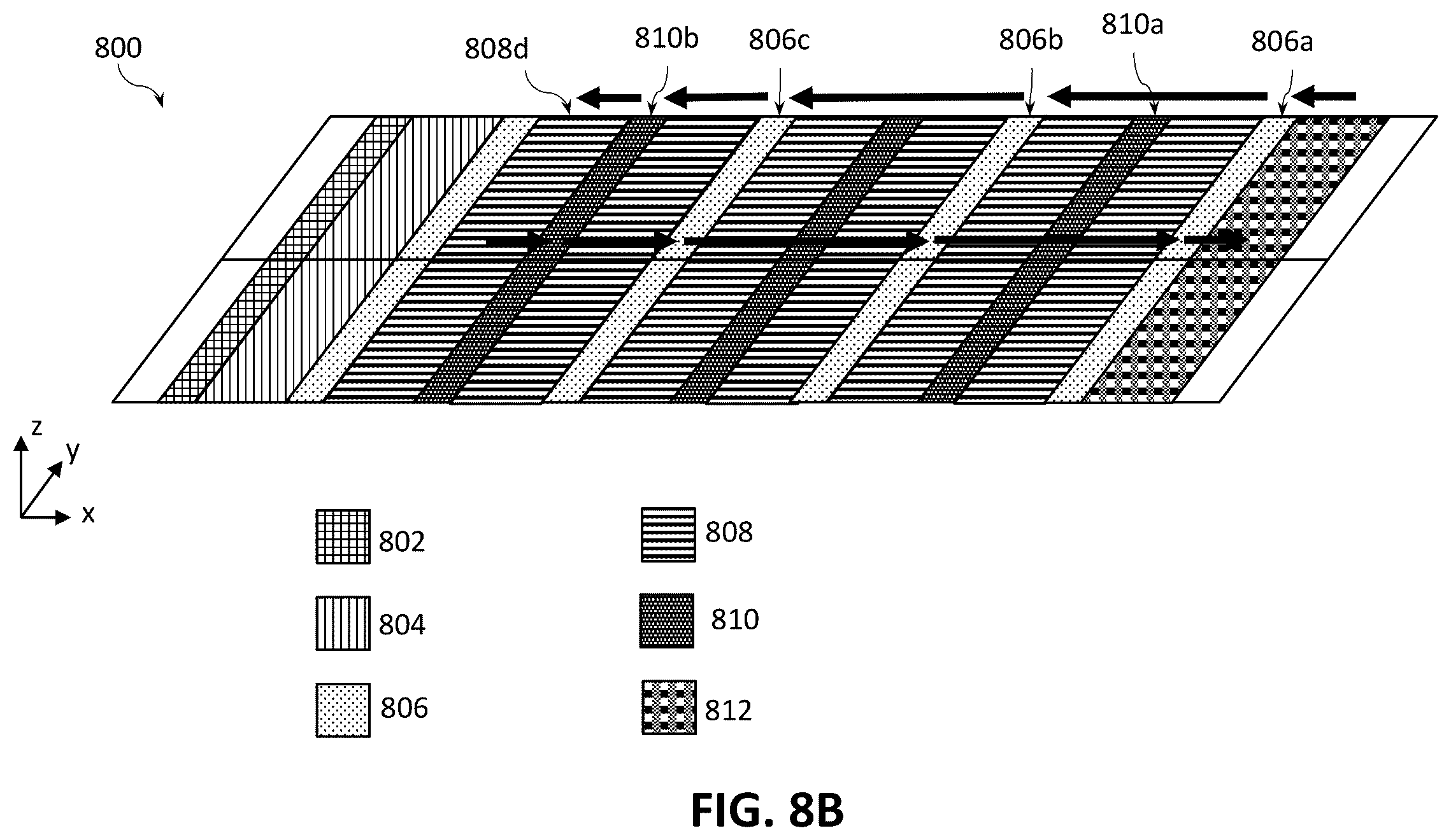 Patent US12616060 Figure 9 – Stacked random-access memory devices with refrigeration
