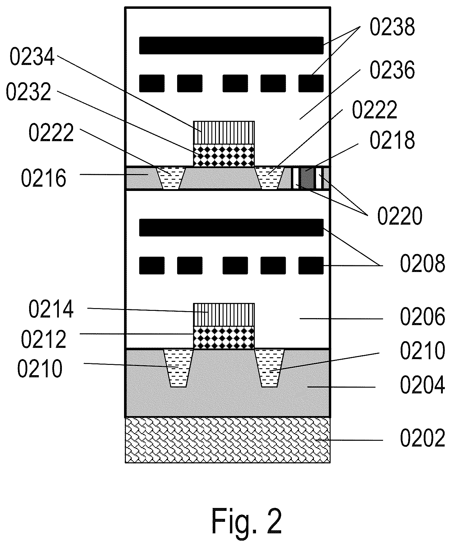 Patent US12616073 Figure 2 – 3D semiconductor device and structure with metal layers