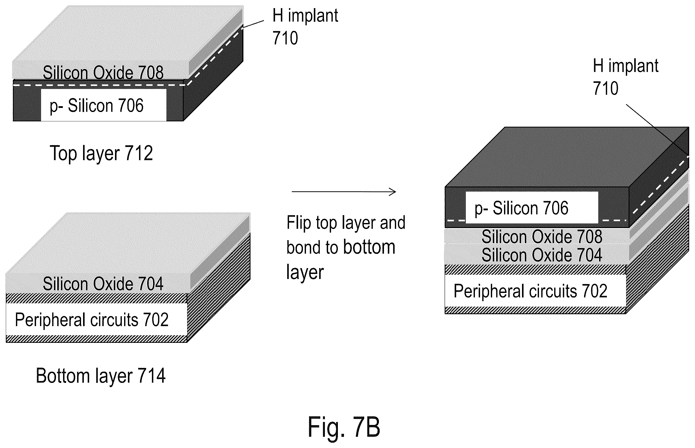 Patent US12616073 Figure 17 – 3D semiconductor device and structure with metal layers
