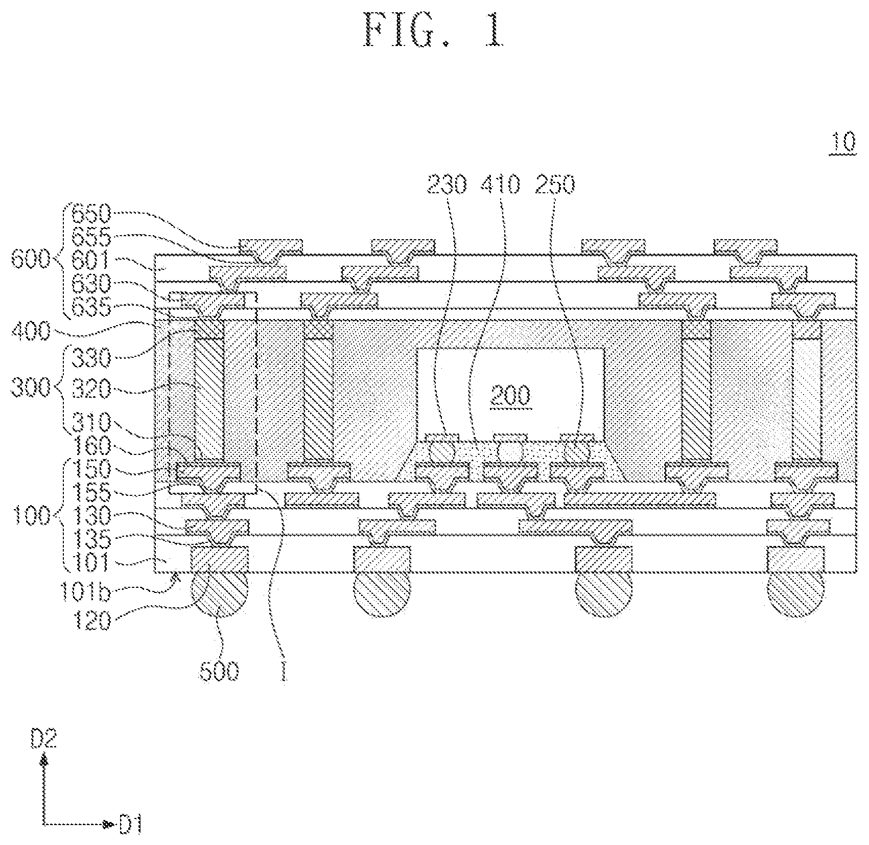 Patent US12616075 Figure 1 – Semiconductor package including a semiconductor chip on a redistribution substrate and conductive structure spaced apart from the semiconductor chip