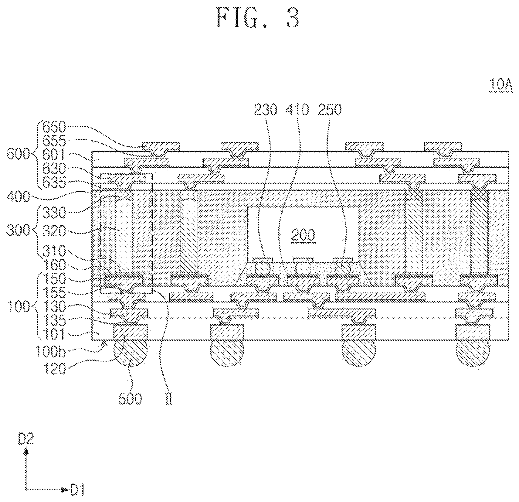 Patent US12616075 Figure 3 – Semiconductor package including a semiconductor chip on a redistribution substrate and conductive structure spaced apart from the semiconductor chip