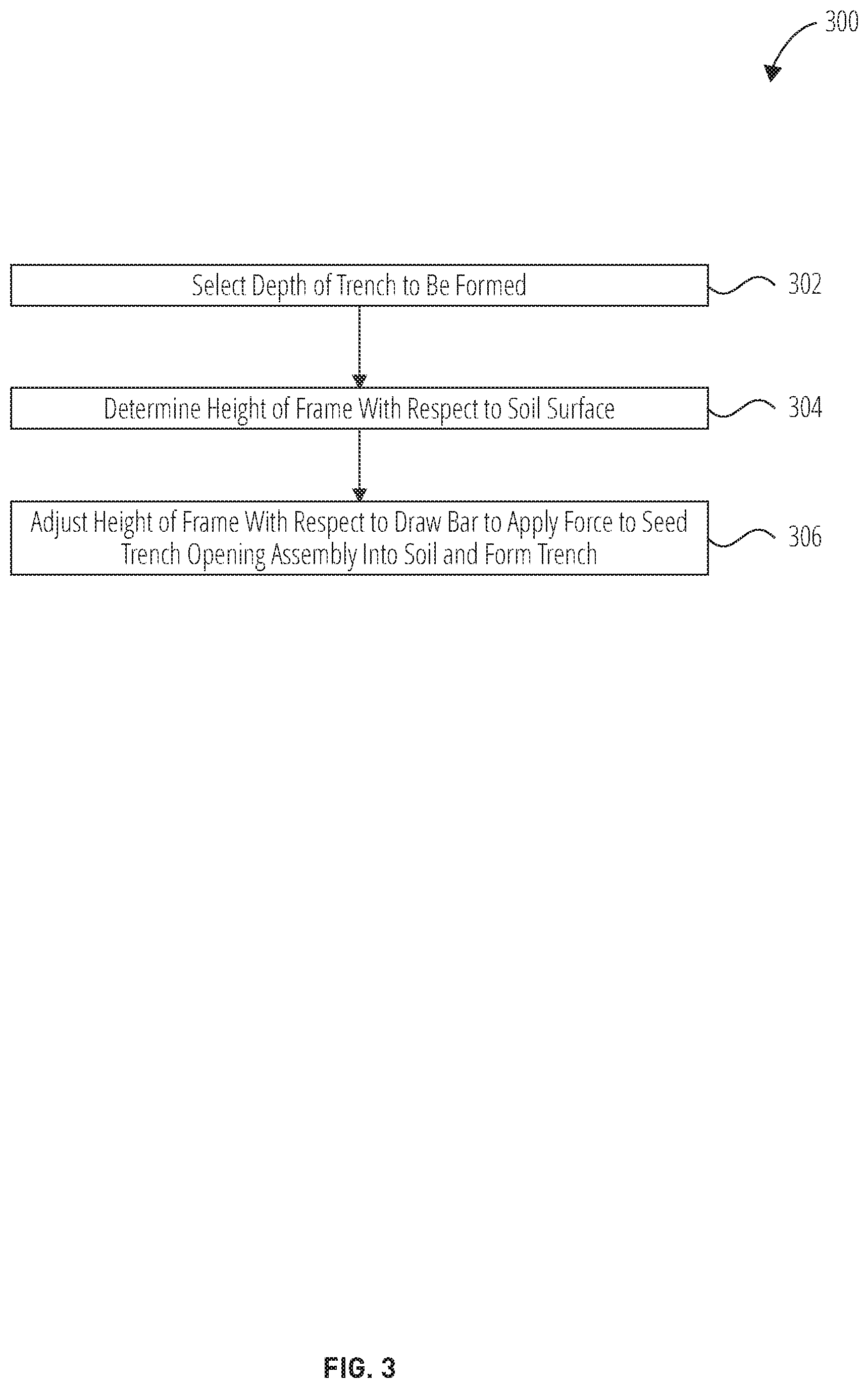 Patent US12616078 Figure 3 – Agricultural implements and methods of planting