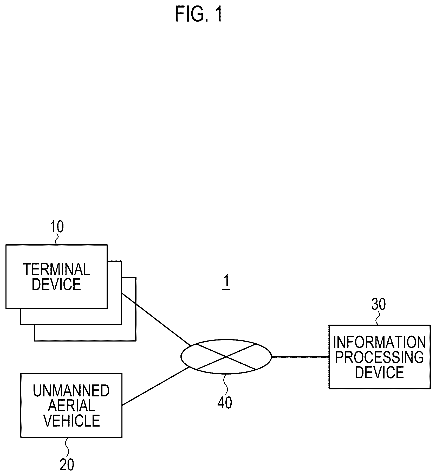 Patent US12616079 Figure 1 – Information processing method, non-transitory storage medium, and information processing device