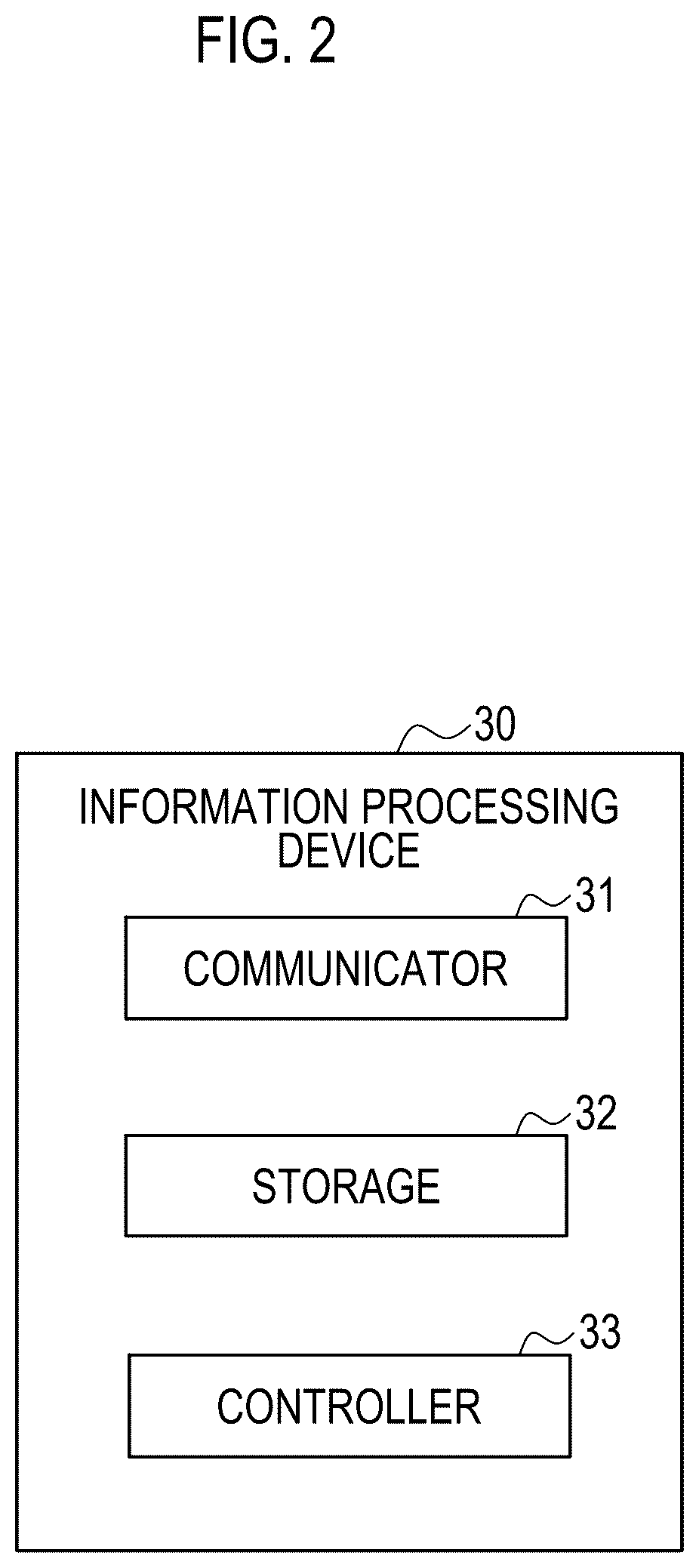 Patent US12616079 Figure 2 – Information processing method, non-transitory storage medium, and information processing device