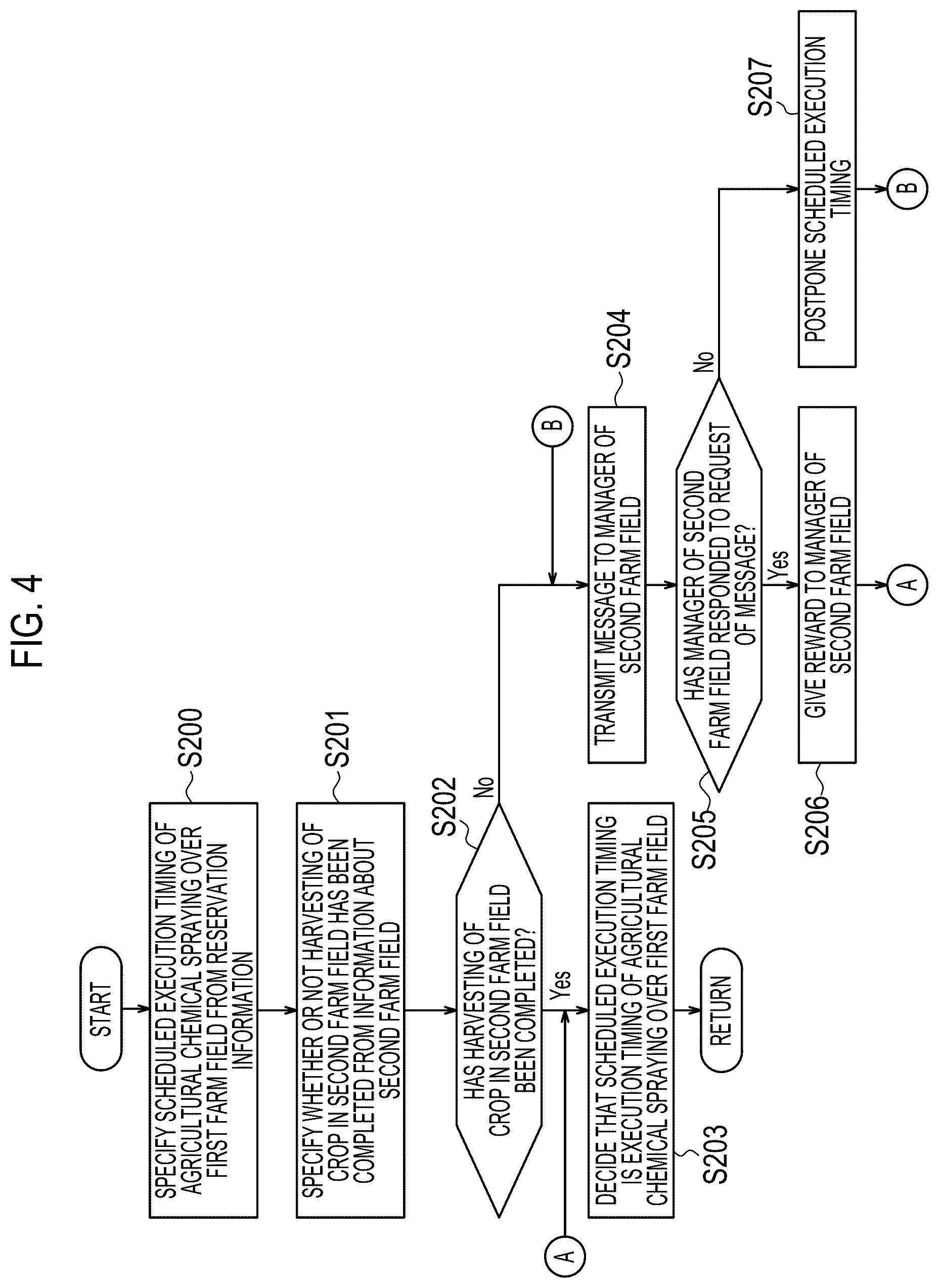 Patent US12616079 Figure 4 – Information processing method, non-transitory storage medium, and information processing device
