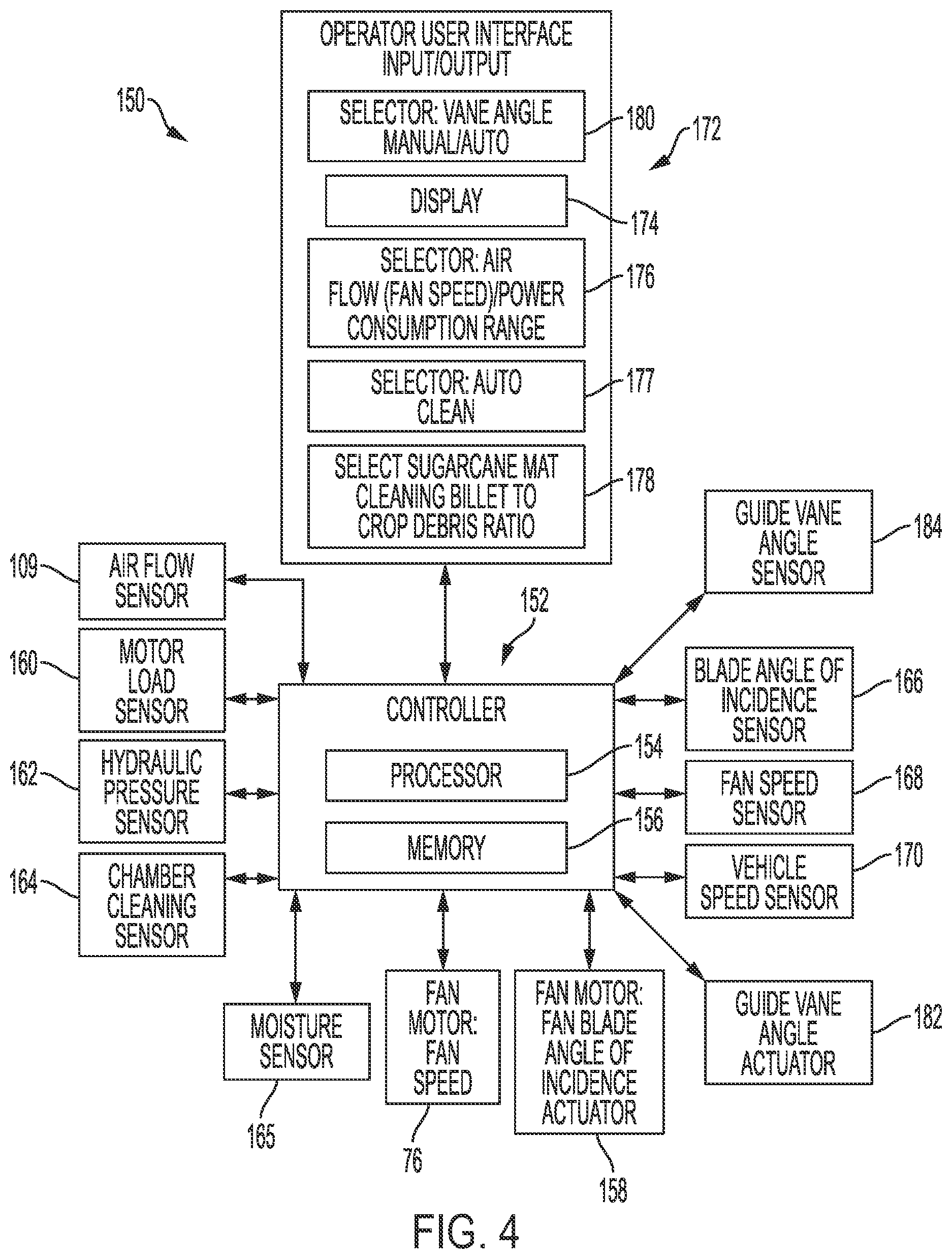 Patent US12616095 Figure 4 – Primary extractor of a sugarcane harvester including variable angle guide vanes