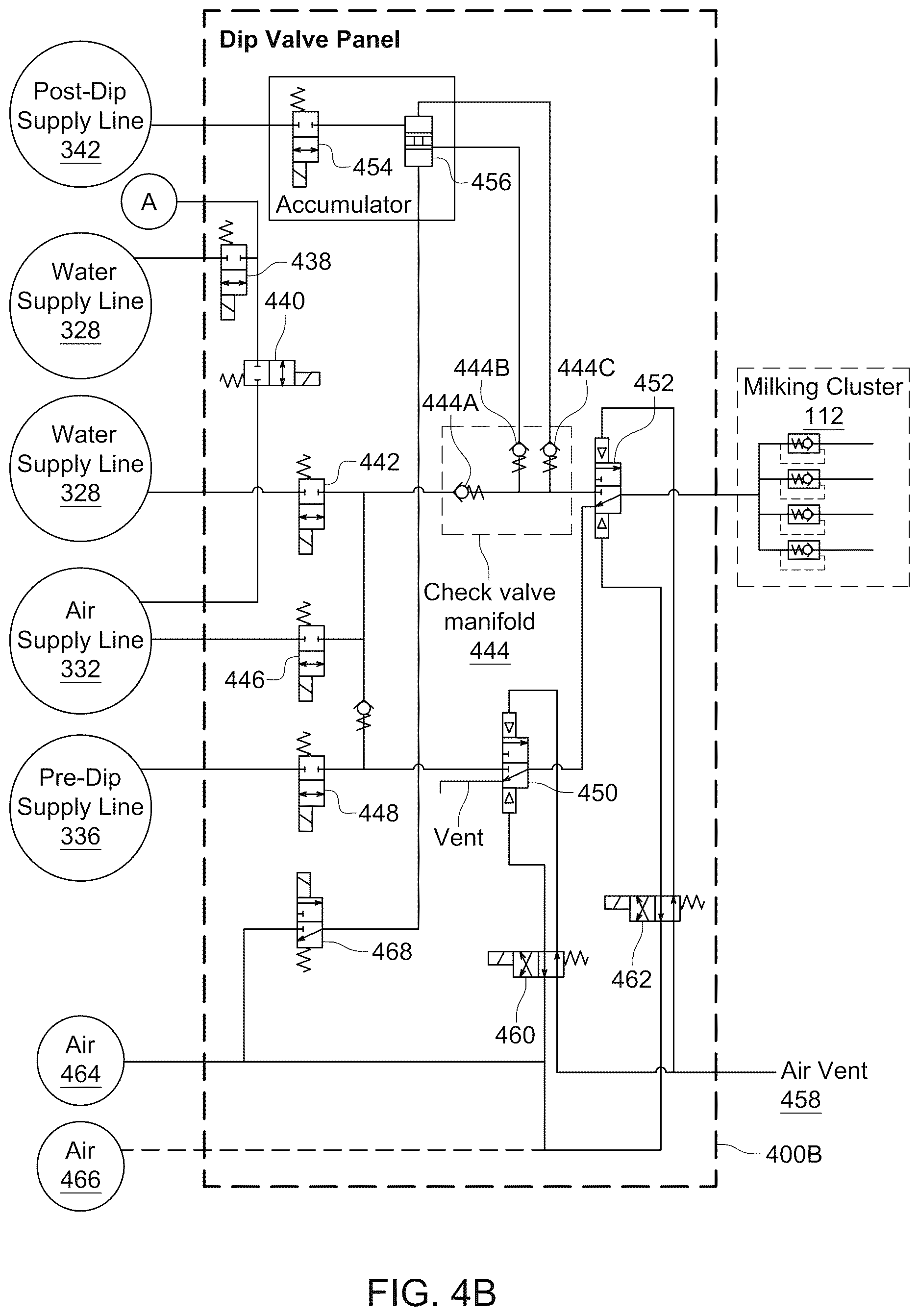Patent US12616157 Figure 7 – Milking system and methods with pre- and post-dip in the teat liner