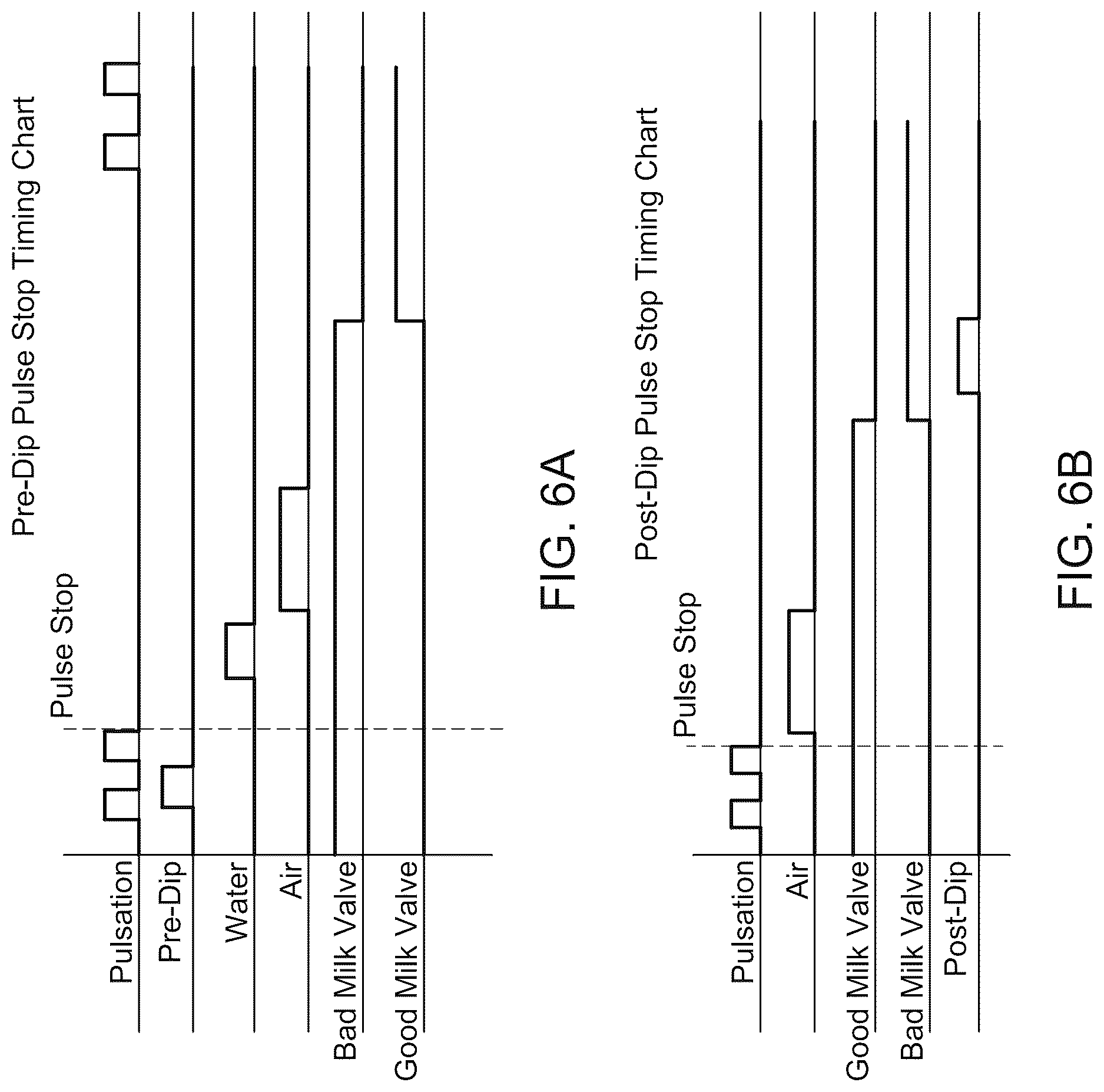 Patent US12616157 Figure 11 – Milking system and methods with pre- and post-dip in the teat liner